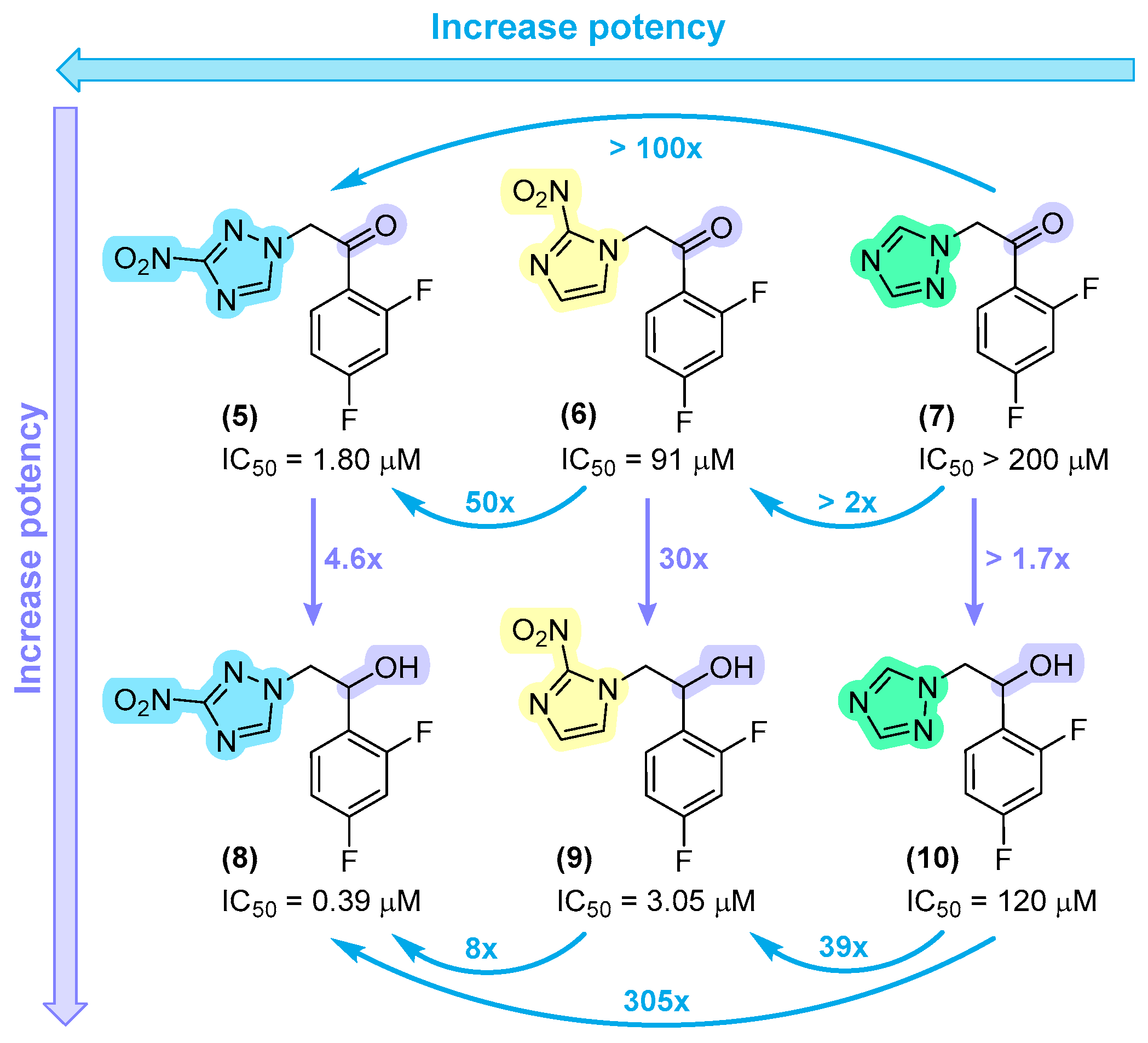 Molecules 28 07461 g002