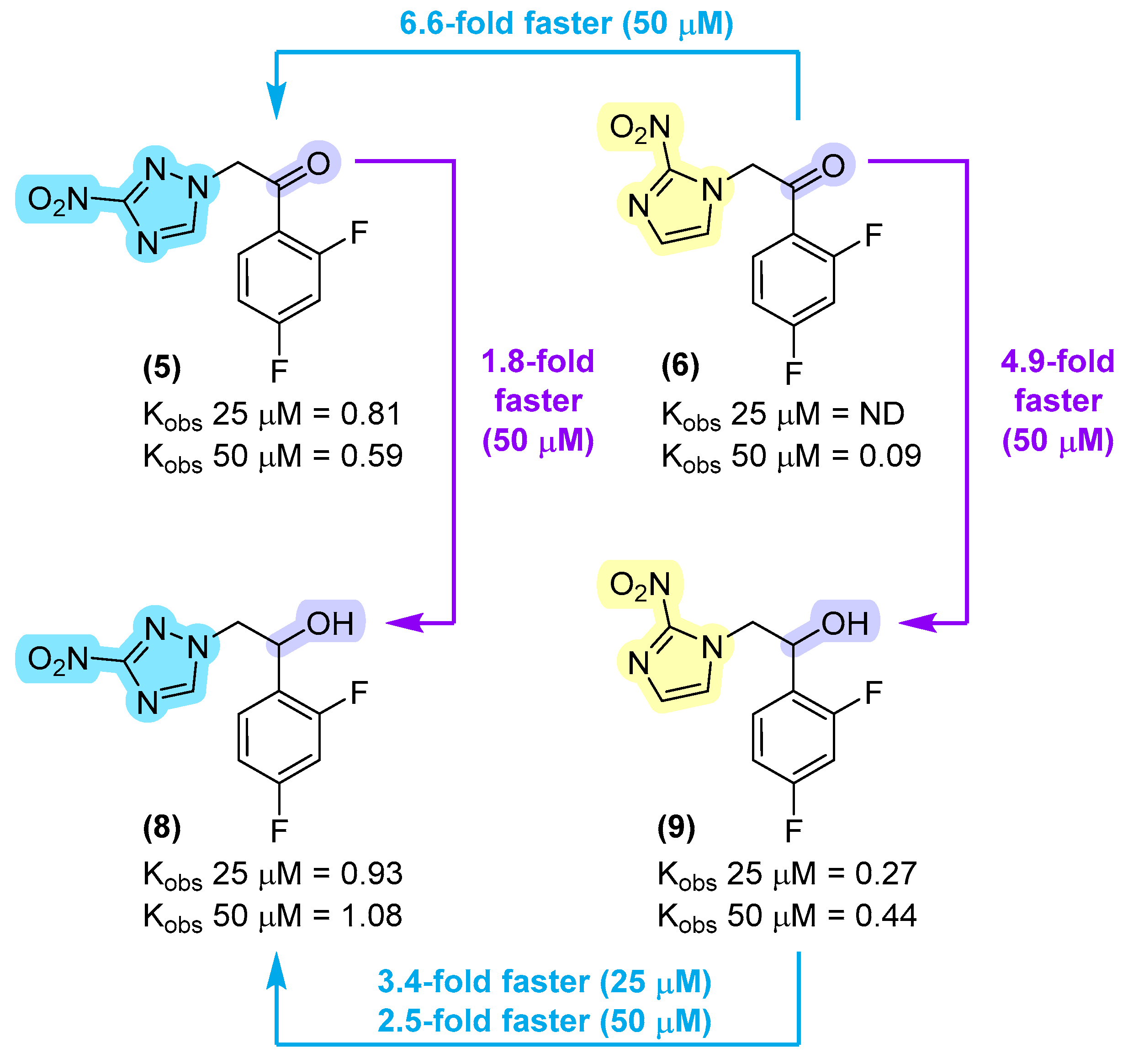 Molecules 28 07461 g003