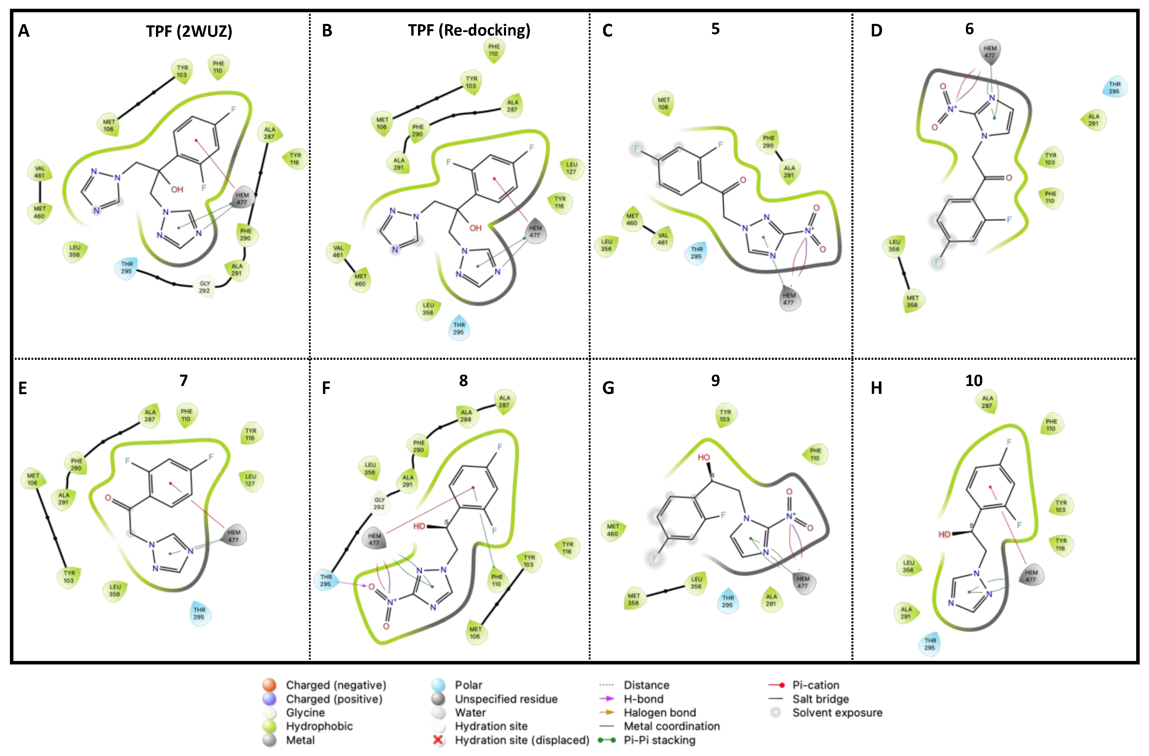 Molecules 28 07461 g005