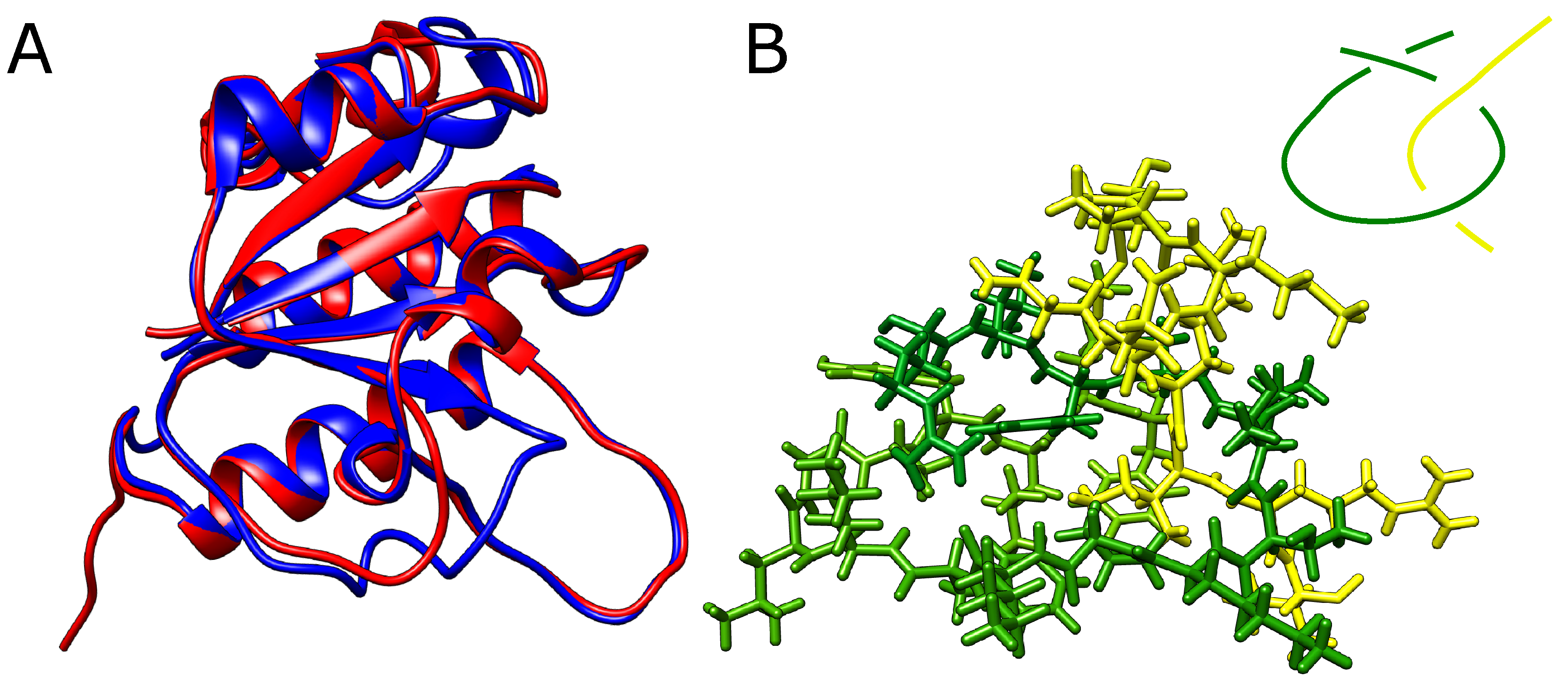 Molecules 28 07462 g005