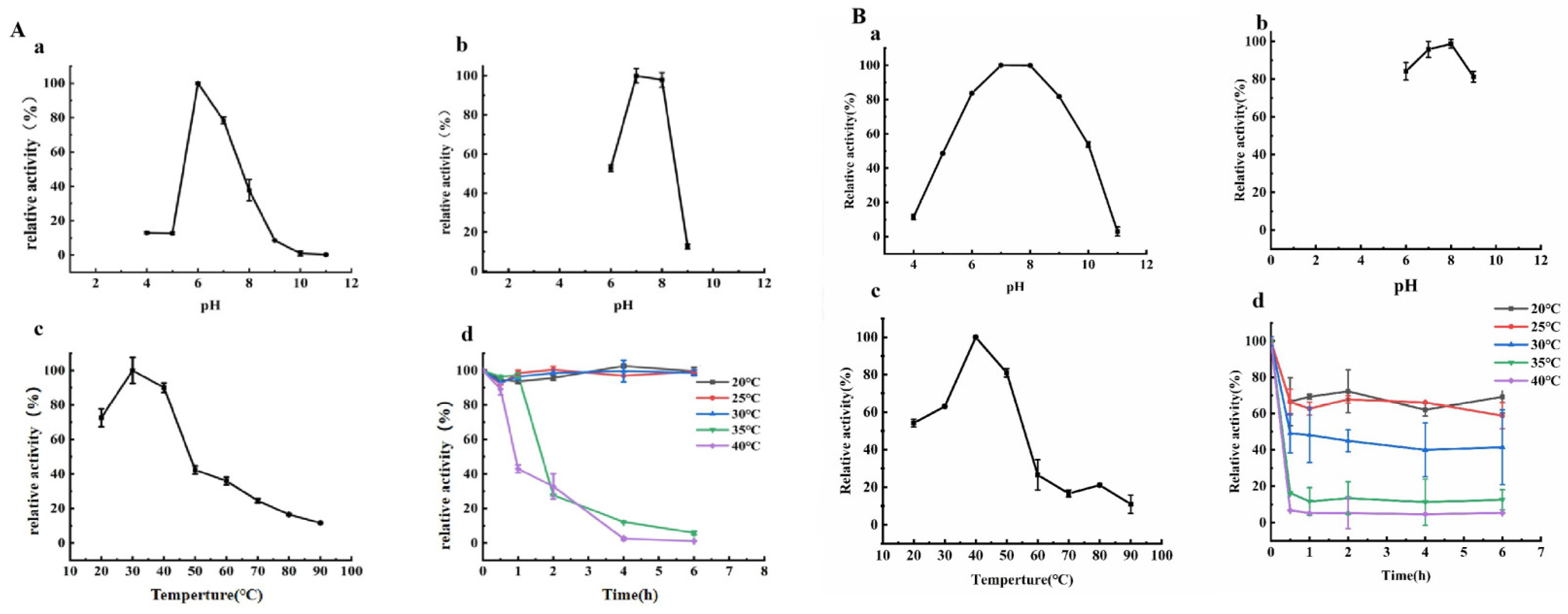 Molecules 28 07464 g004 Molecules 28 07464 g004