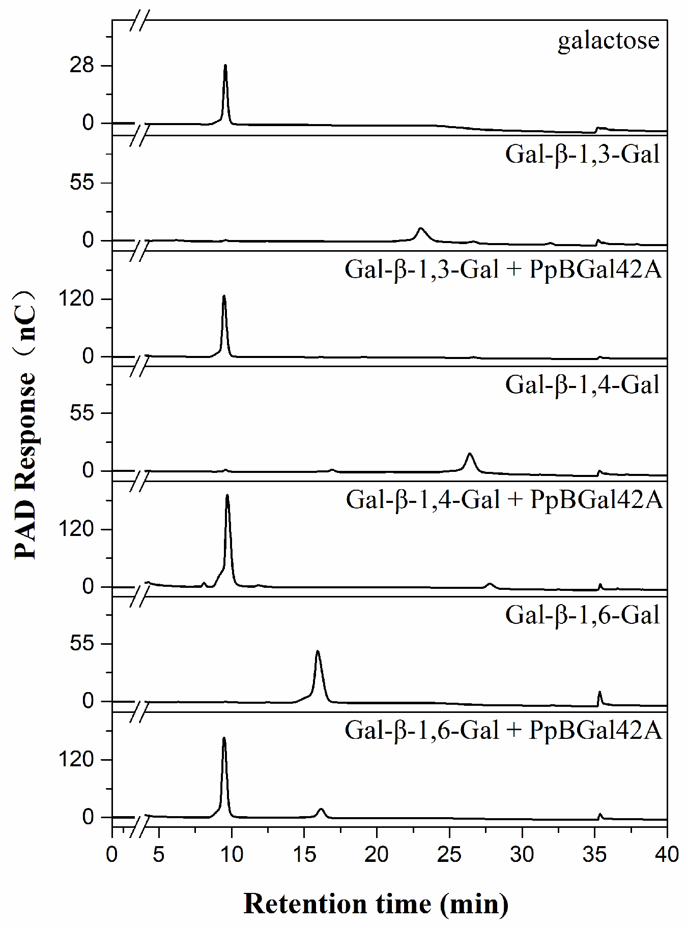 Molecules 28 07464 g005 Molecules 28 07464 g005