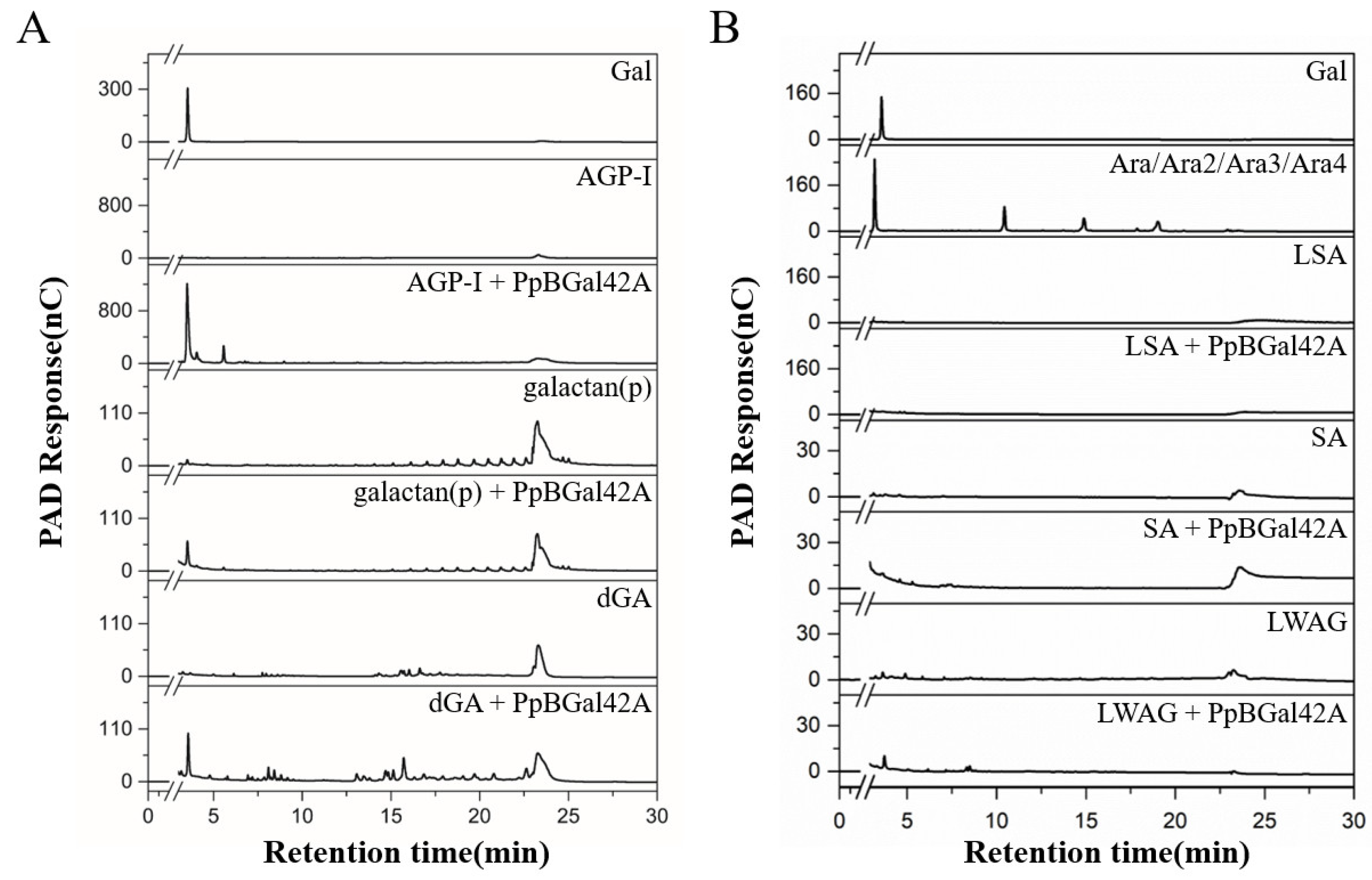 Molecules 28 07464 g006 Molecules 28 07464 g006