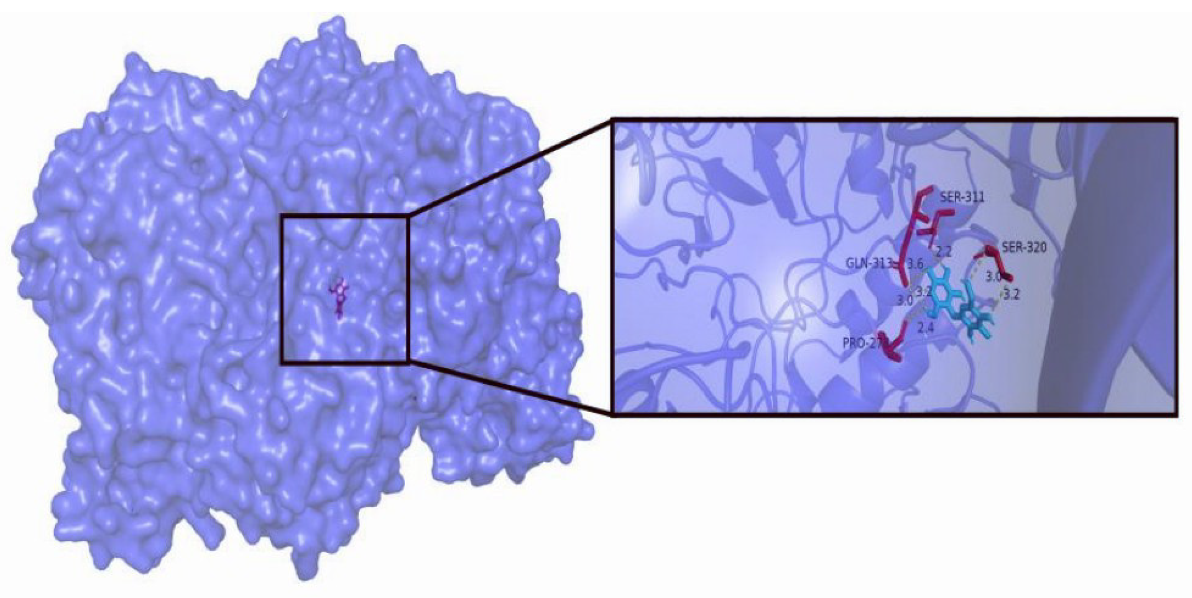 Molecules 28 07464 g007 Molecules 28 07464 g007