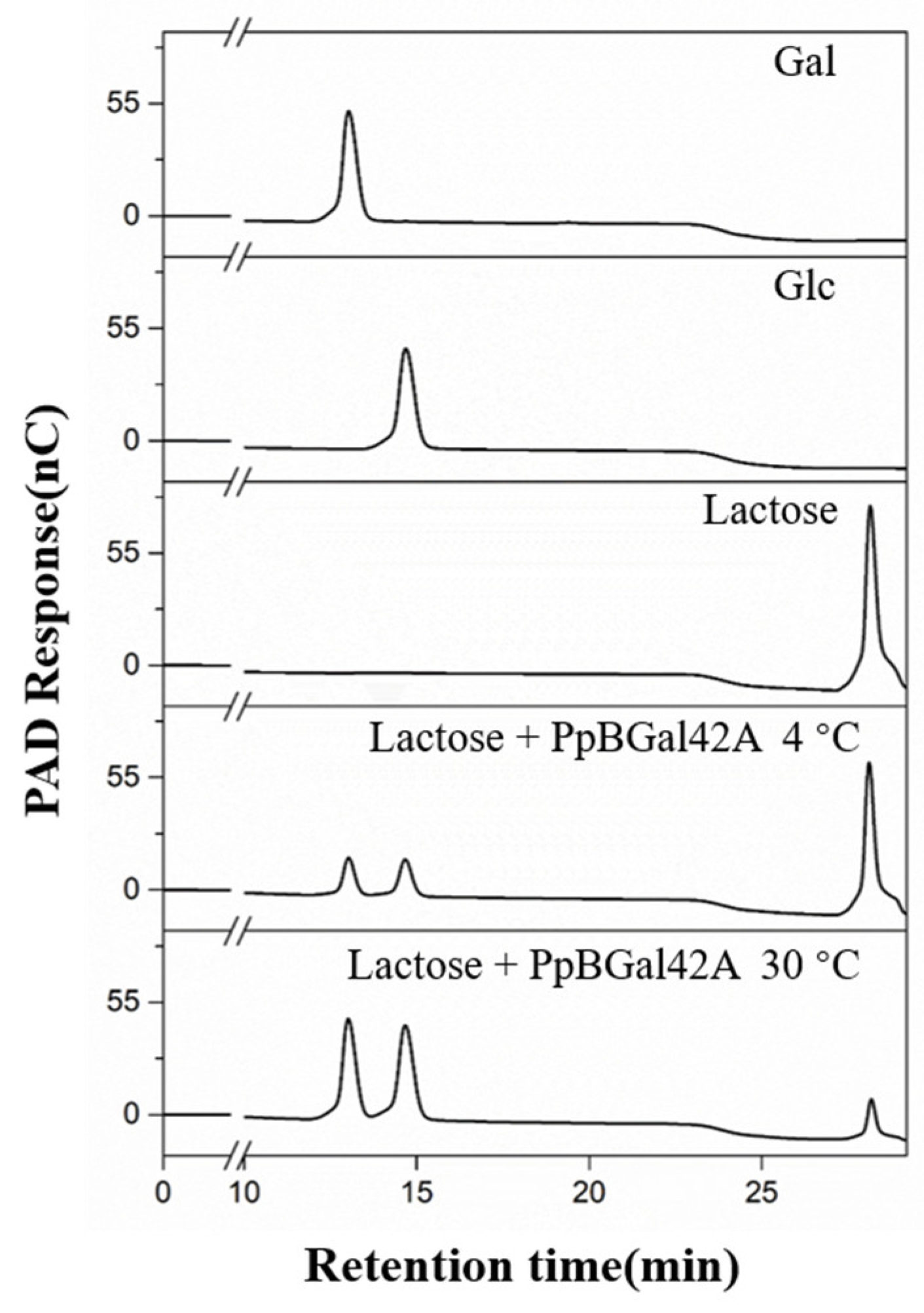 Molecules 28 07464 g008 Molecules 28 07464 g008