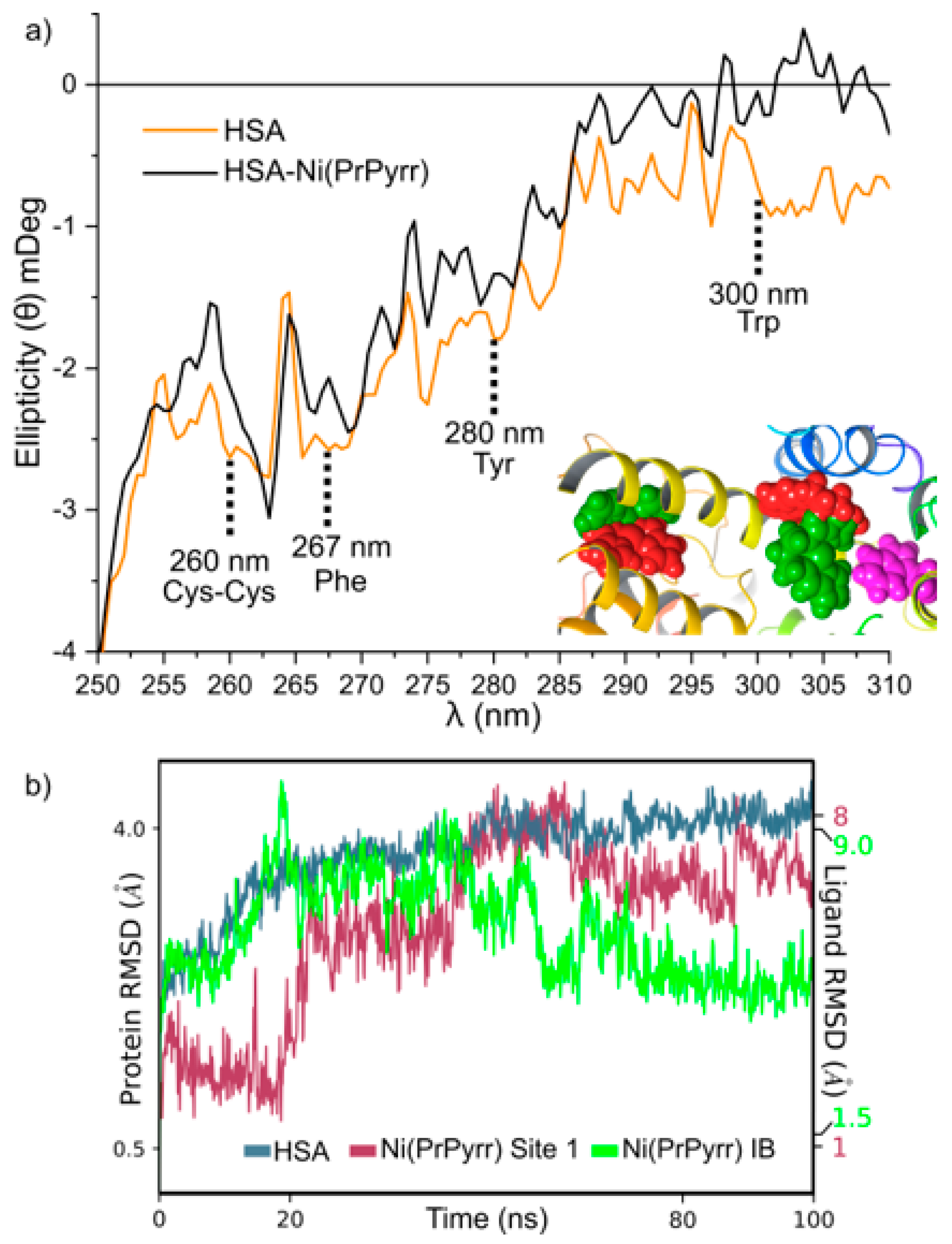 Molecules 28 07466 g012