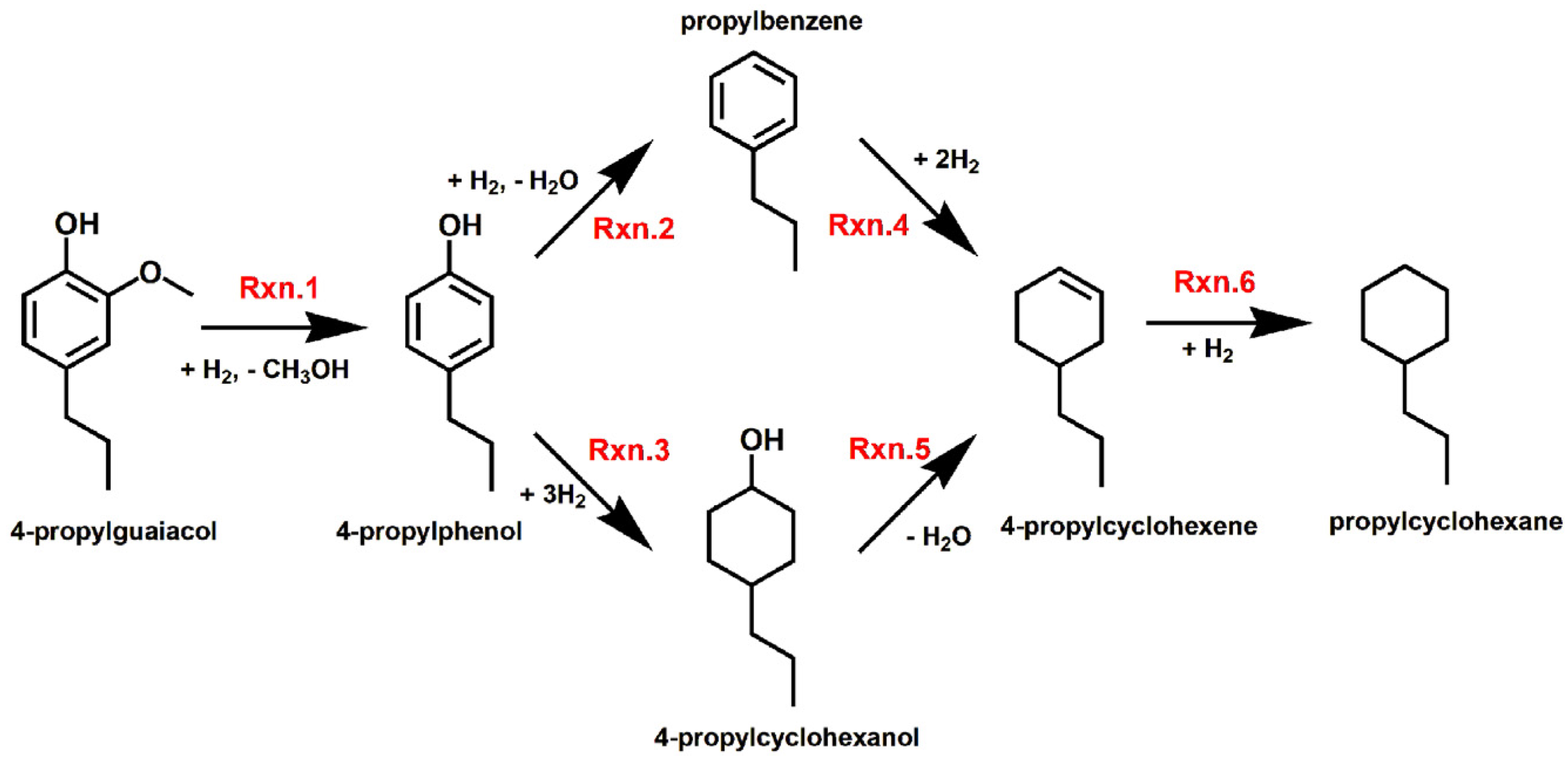 Molecules 28 07468 g007