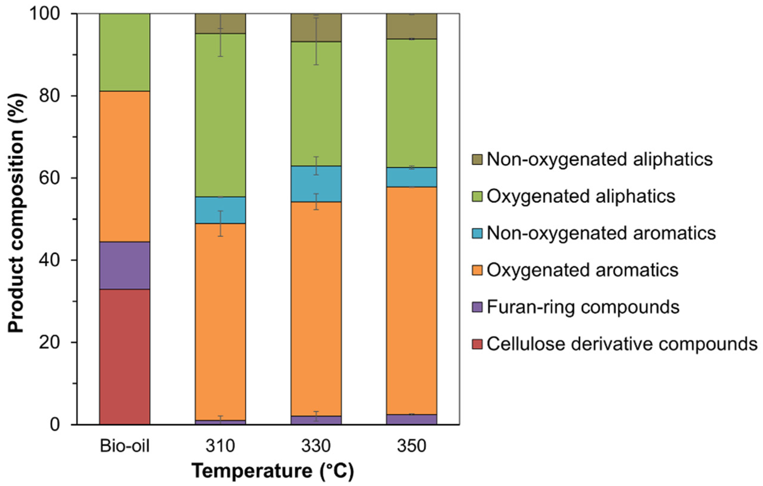 Molecules 28 07468 g010