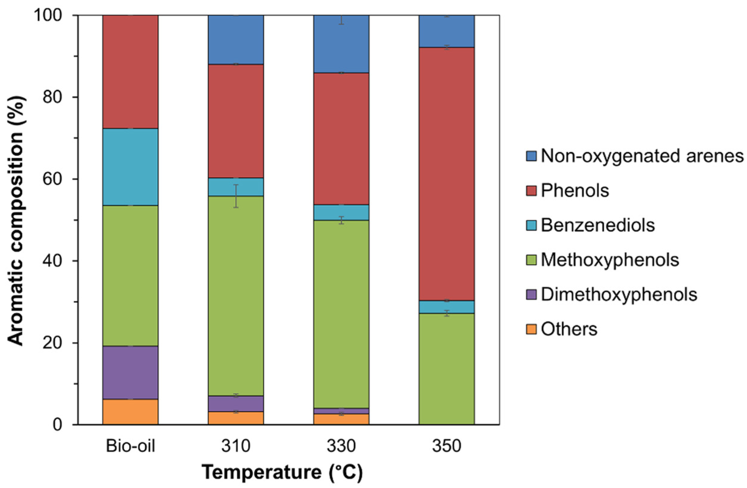 Molecules 28 07468 g011
