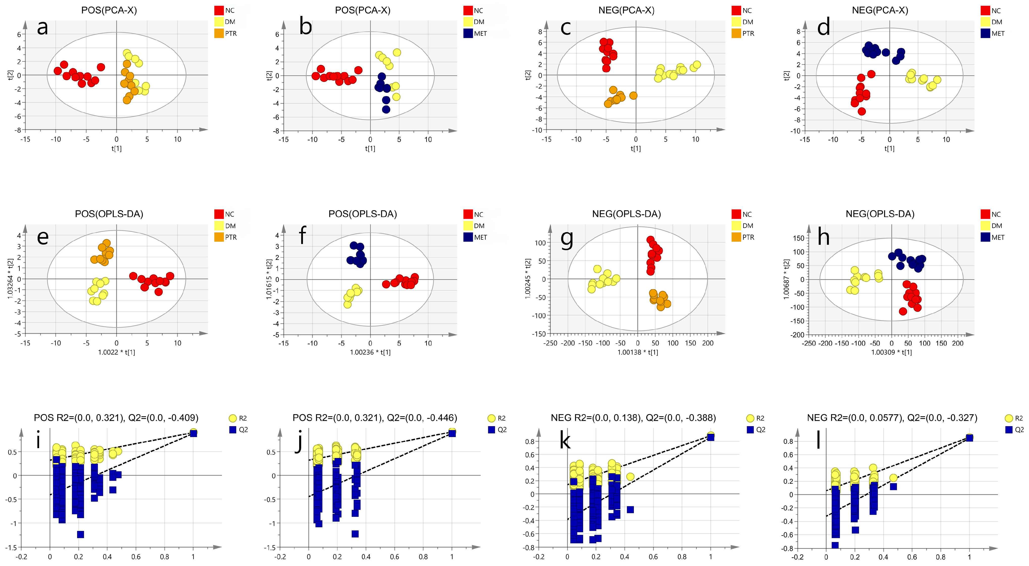 Molecules 28 07471 g004