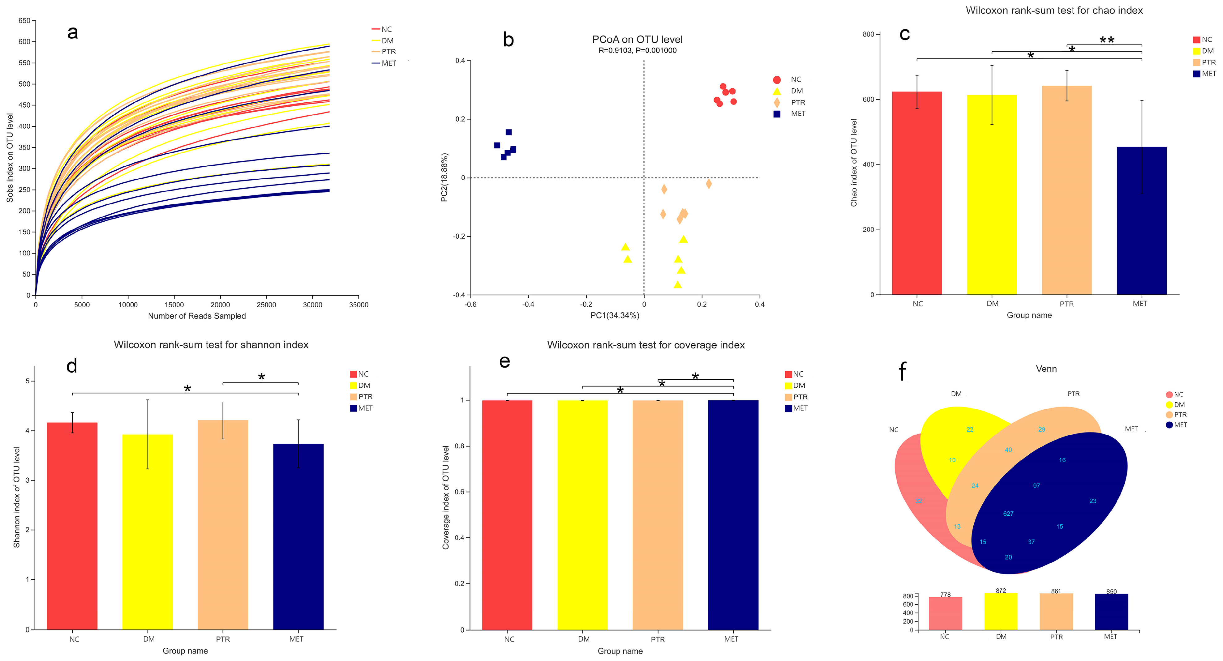 Molecules 28 07471 g006
