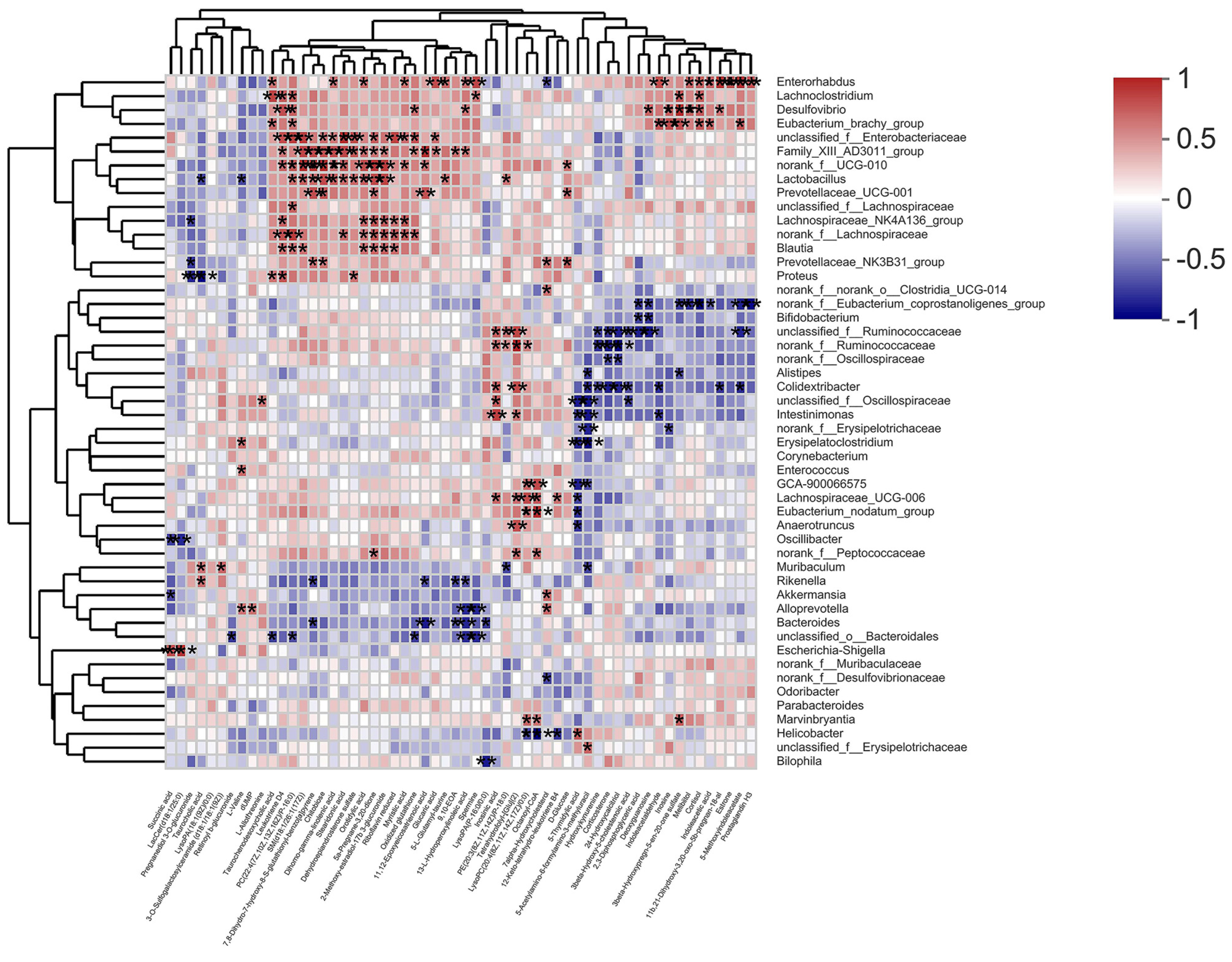 Molecules 28 07471 g008