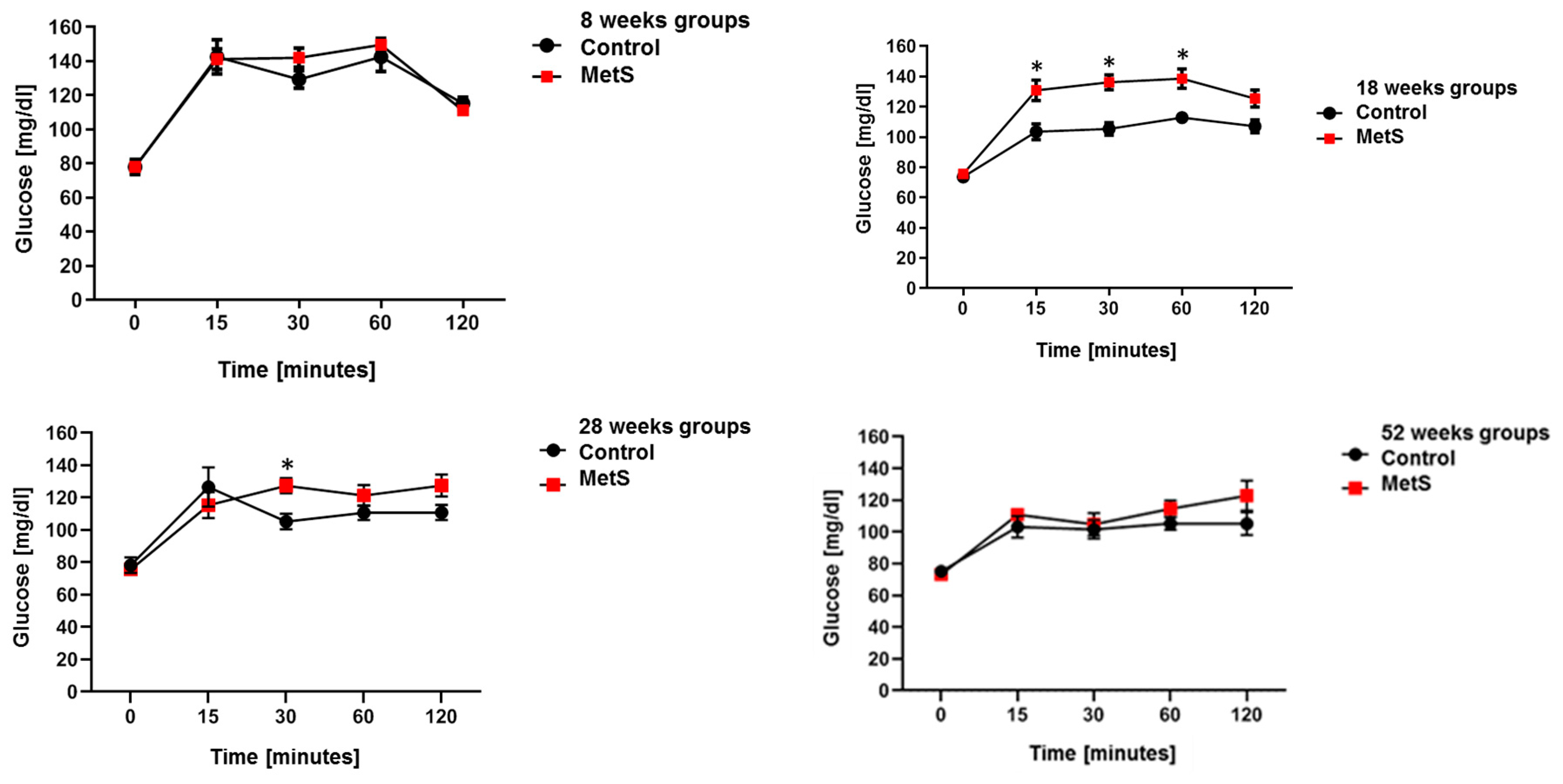 Molecules 28 07472 g001