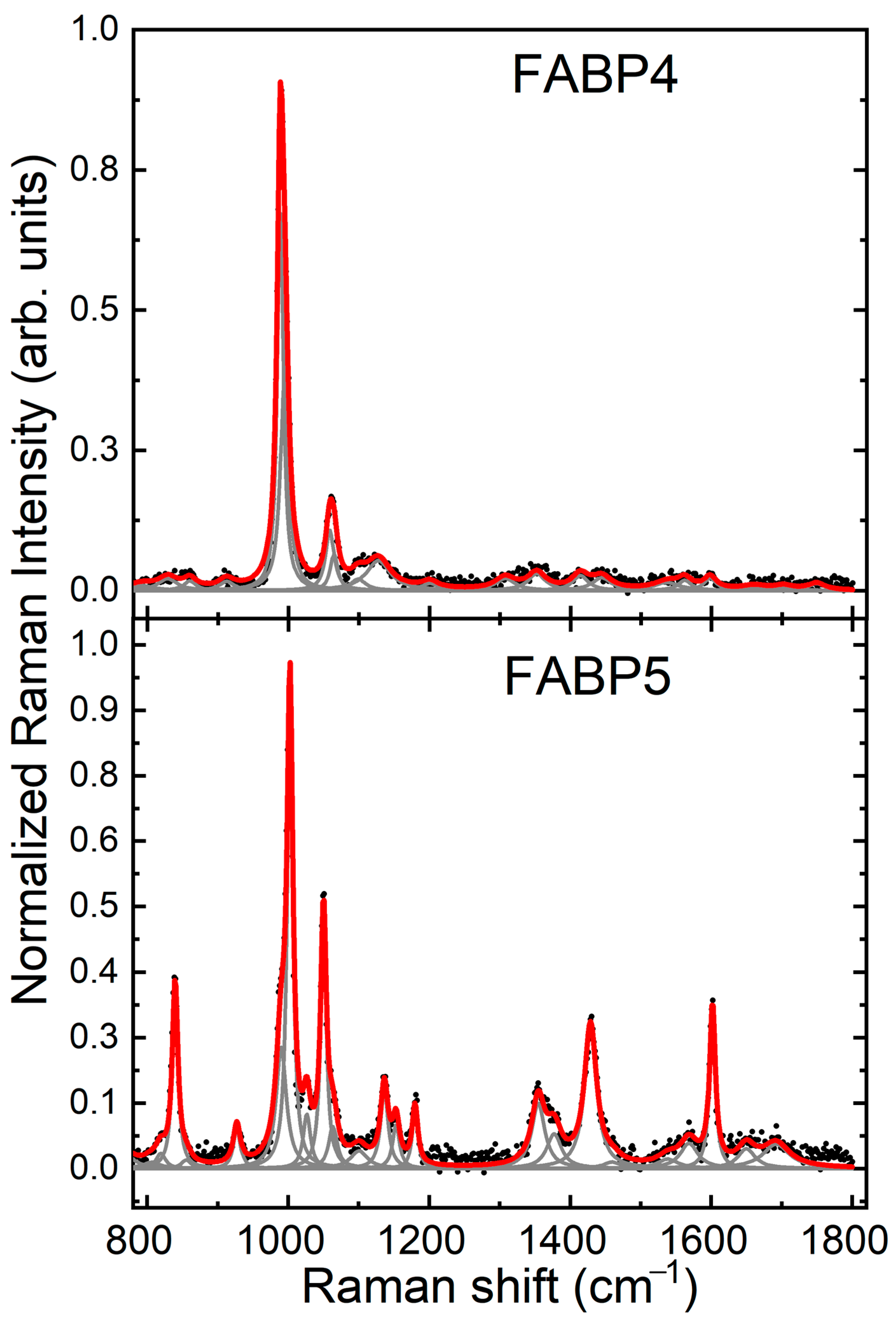 Molecules 28 07472 g004
