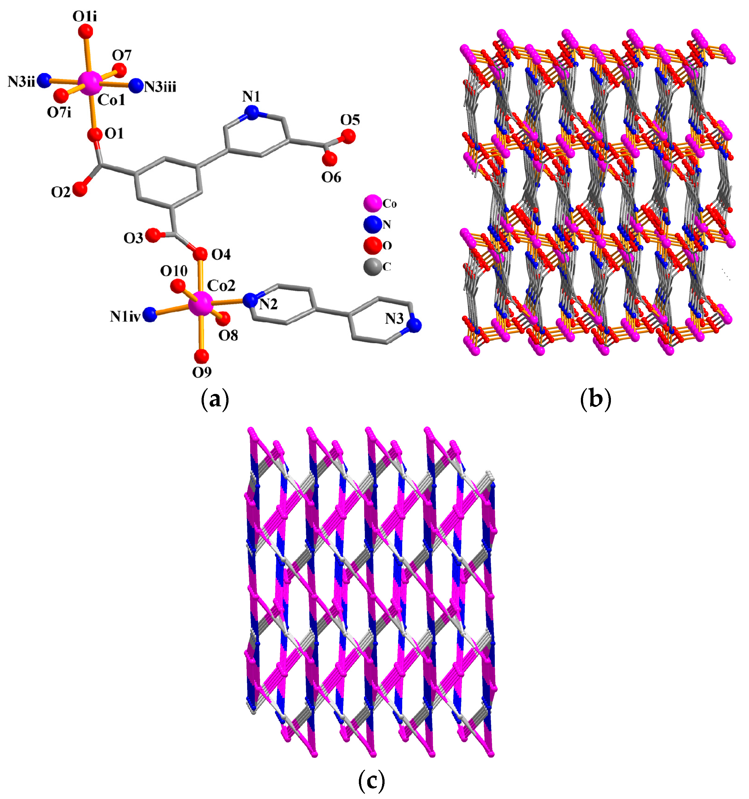 Molecules 28 07474 g004