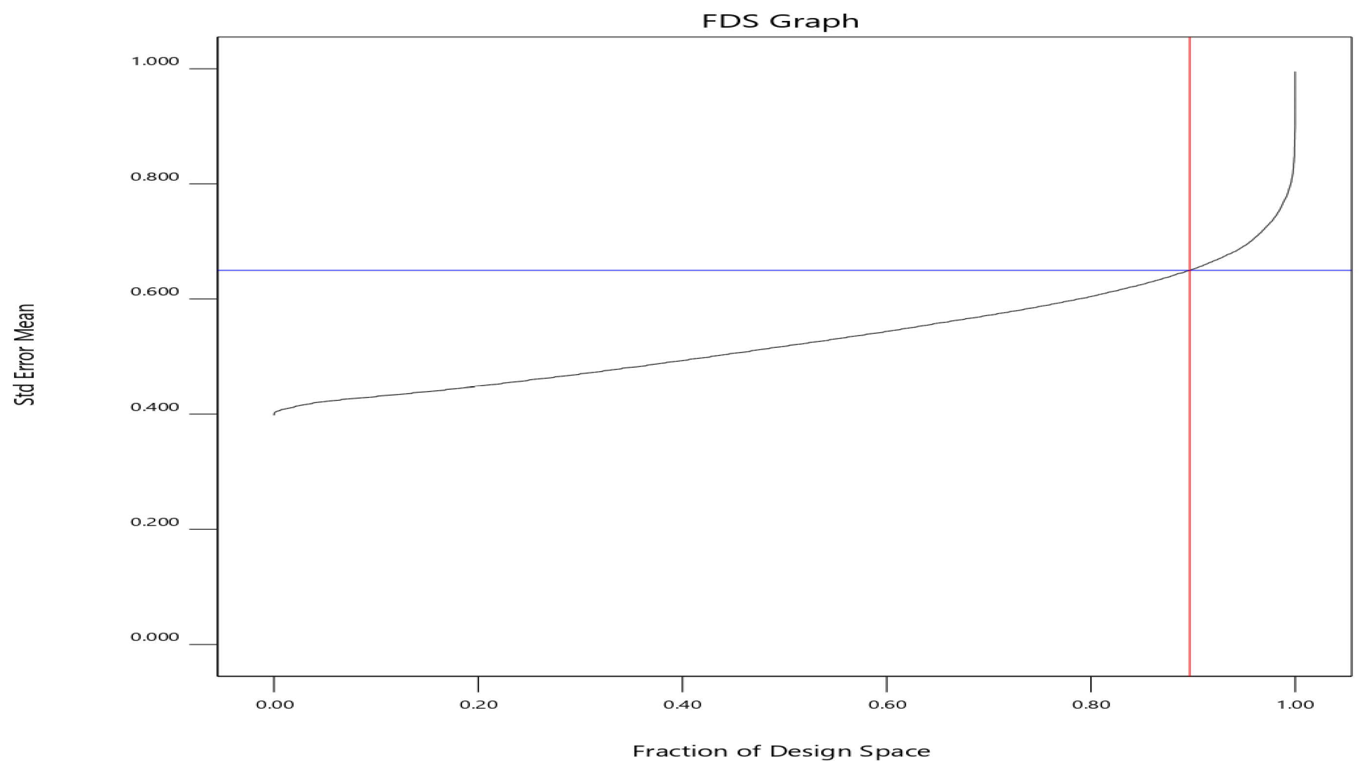 Molecules 28 07476 g003
