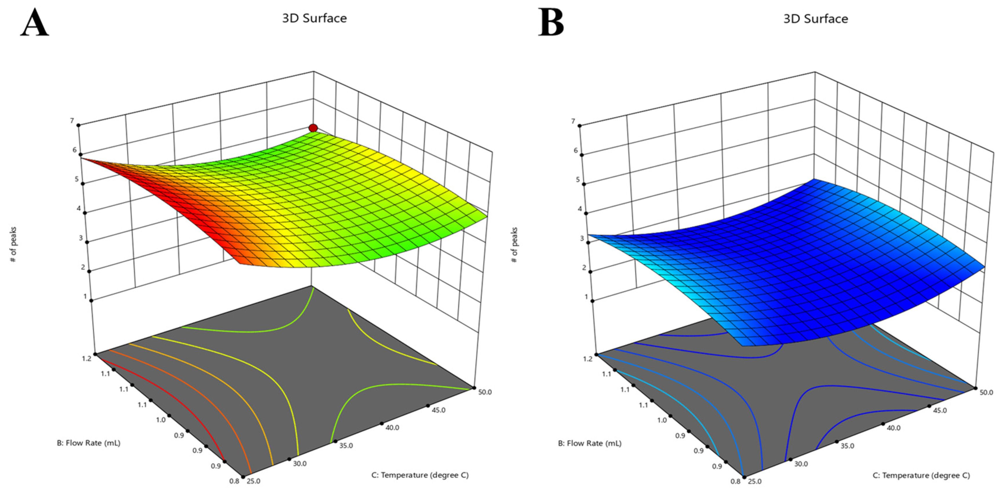 Molecules 28 07476 g007