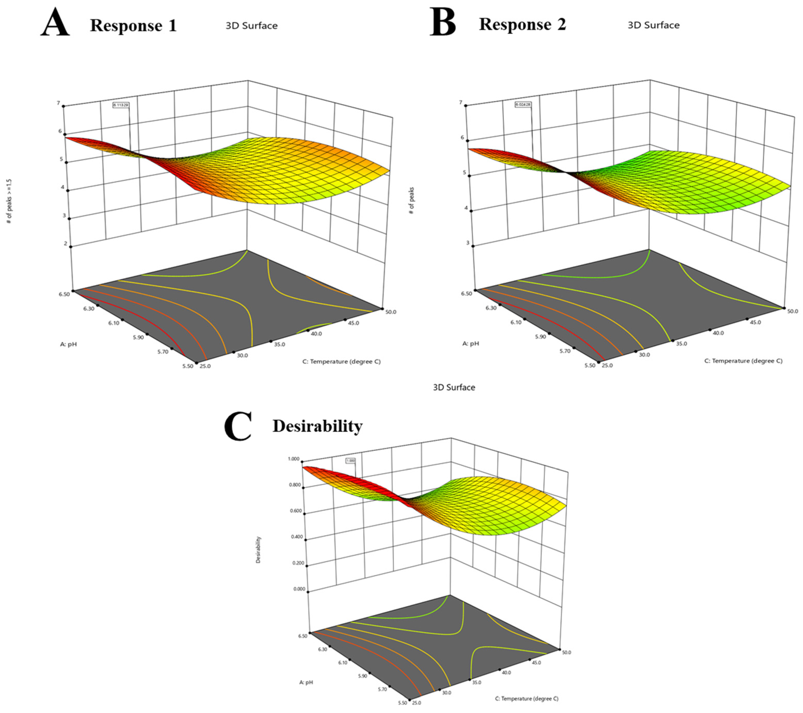 Molecules 28 07476 g008