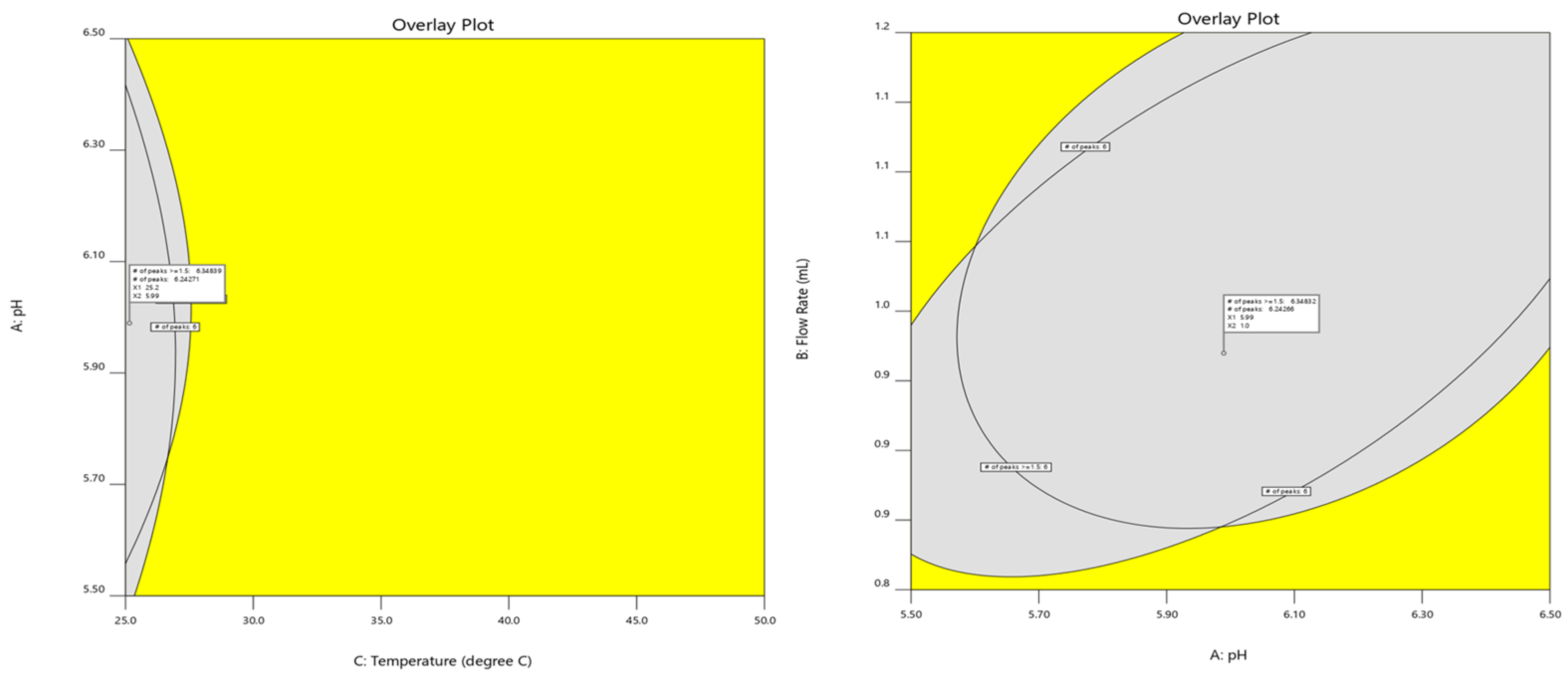 Molecules 28 07476 g009