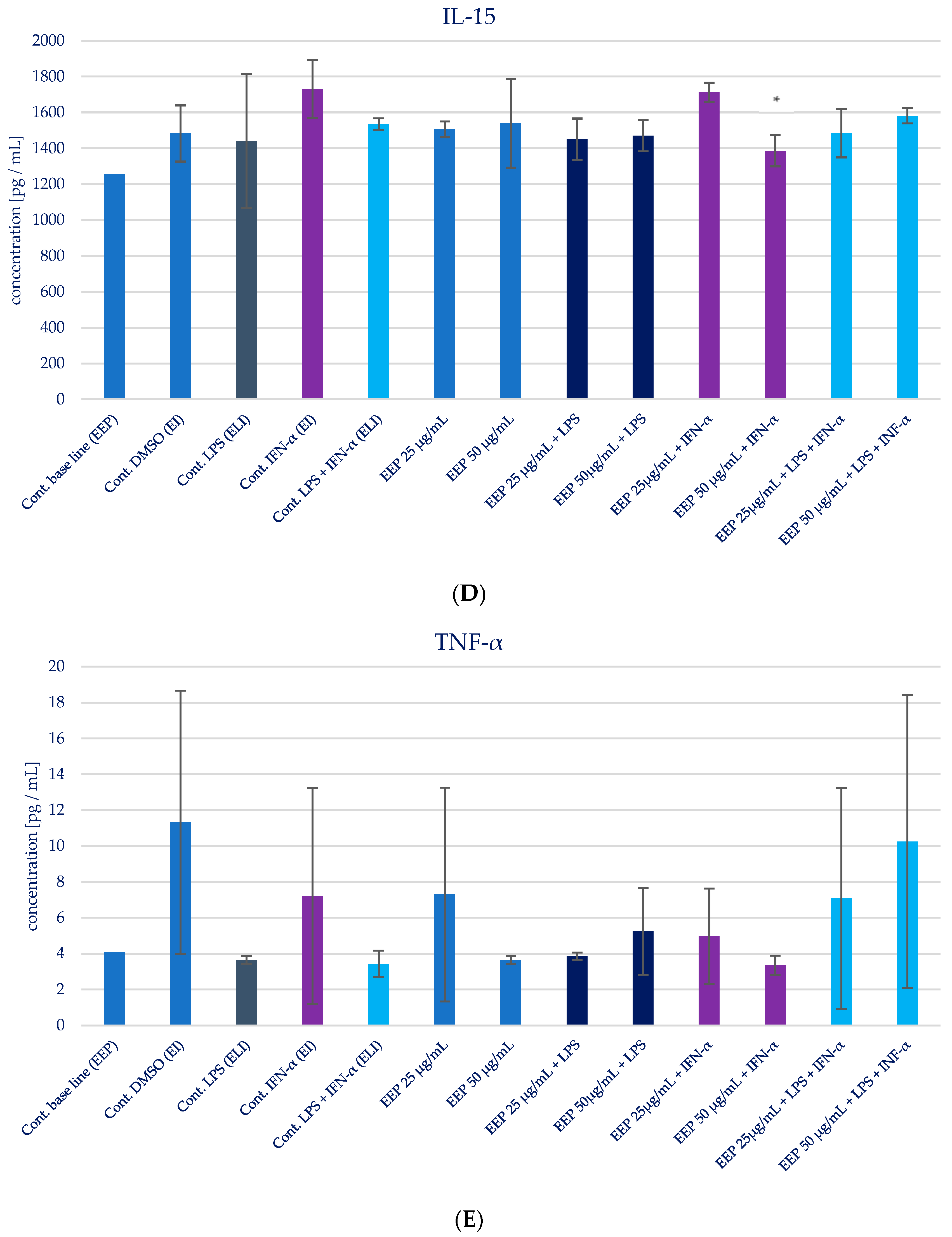 Molecules 28 07477 g004c