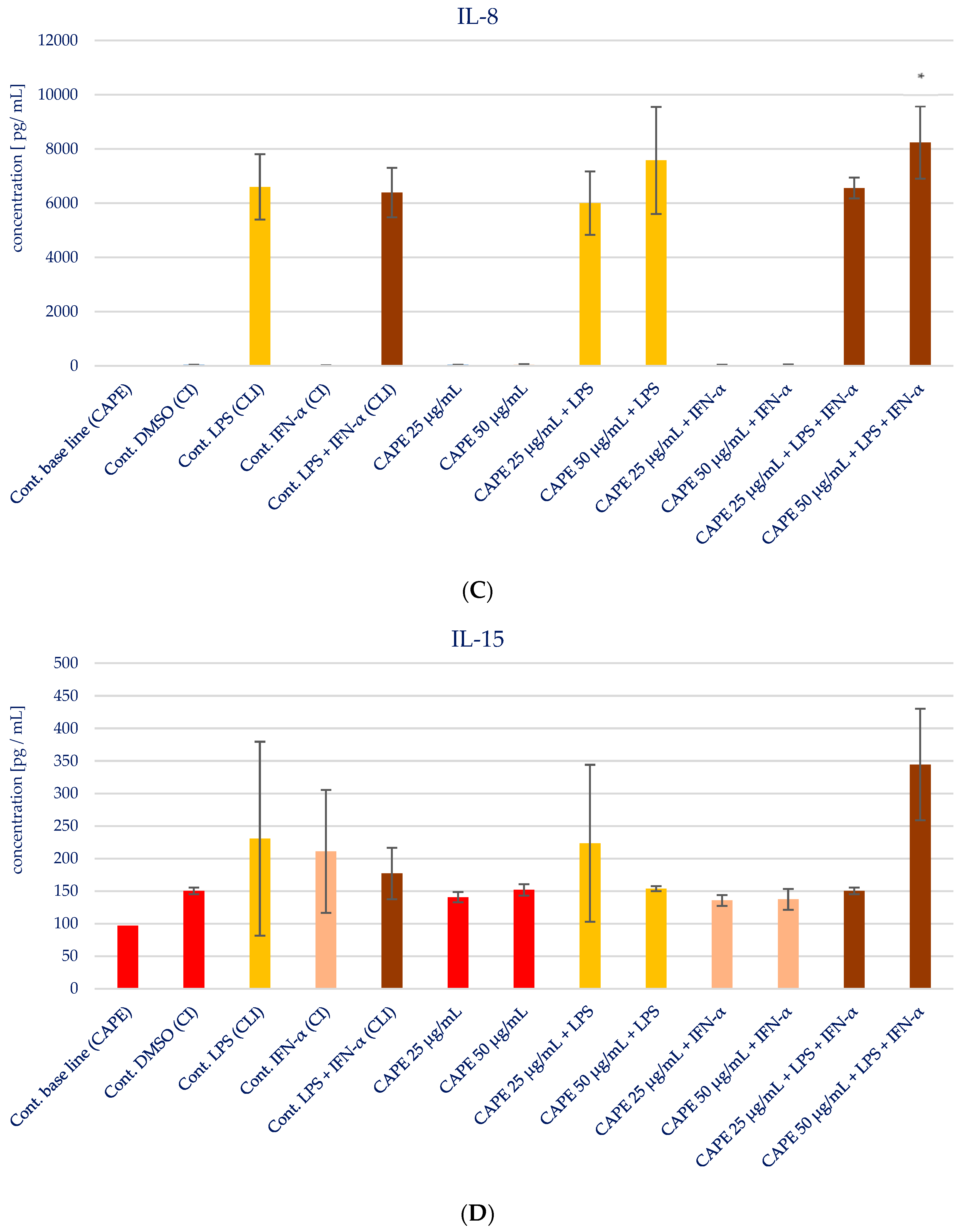Molecules 28 07477 g005b