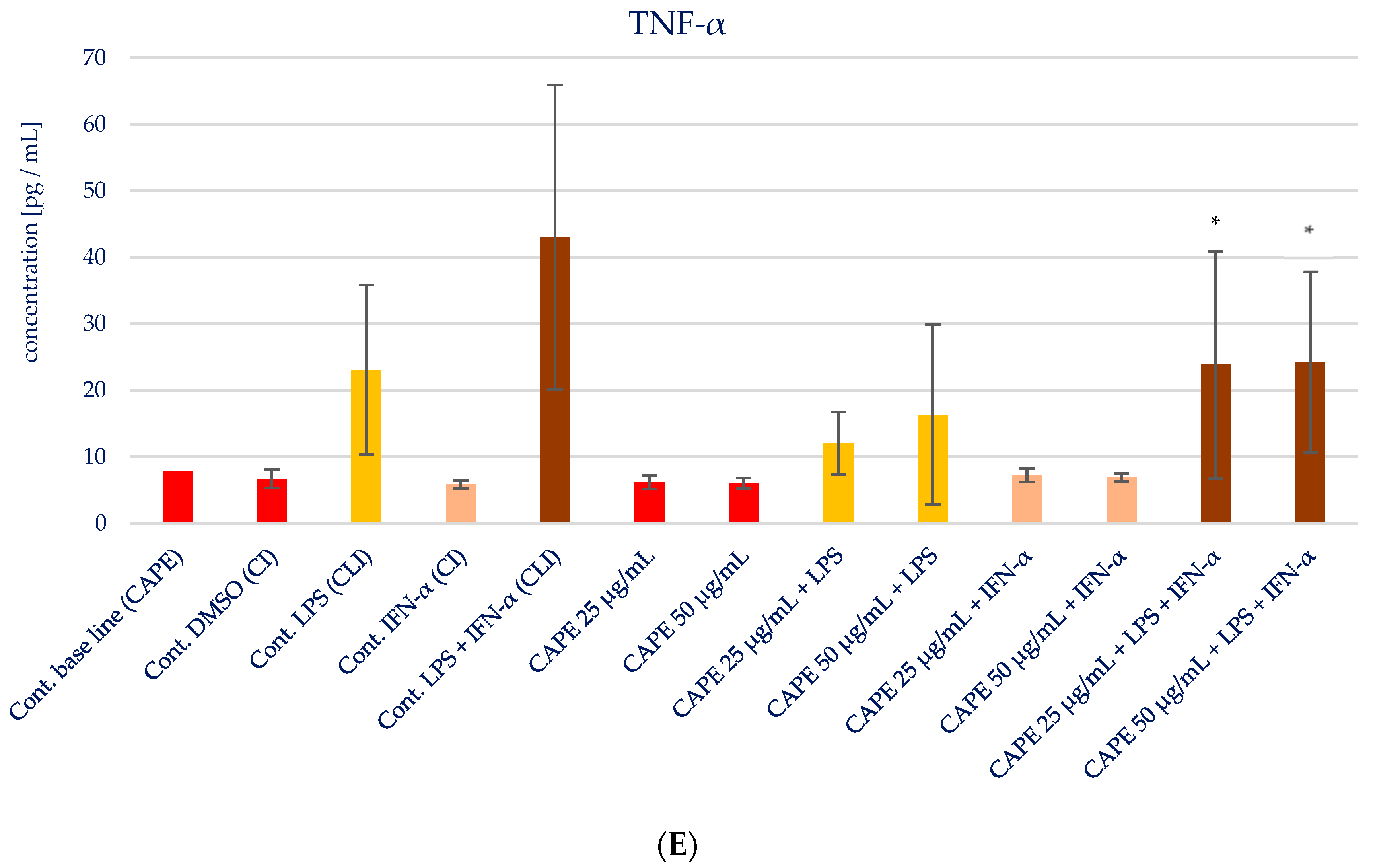 Molecules 28 07477 g005c