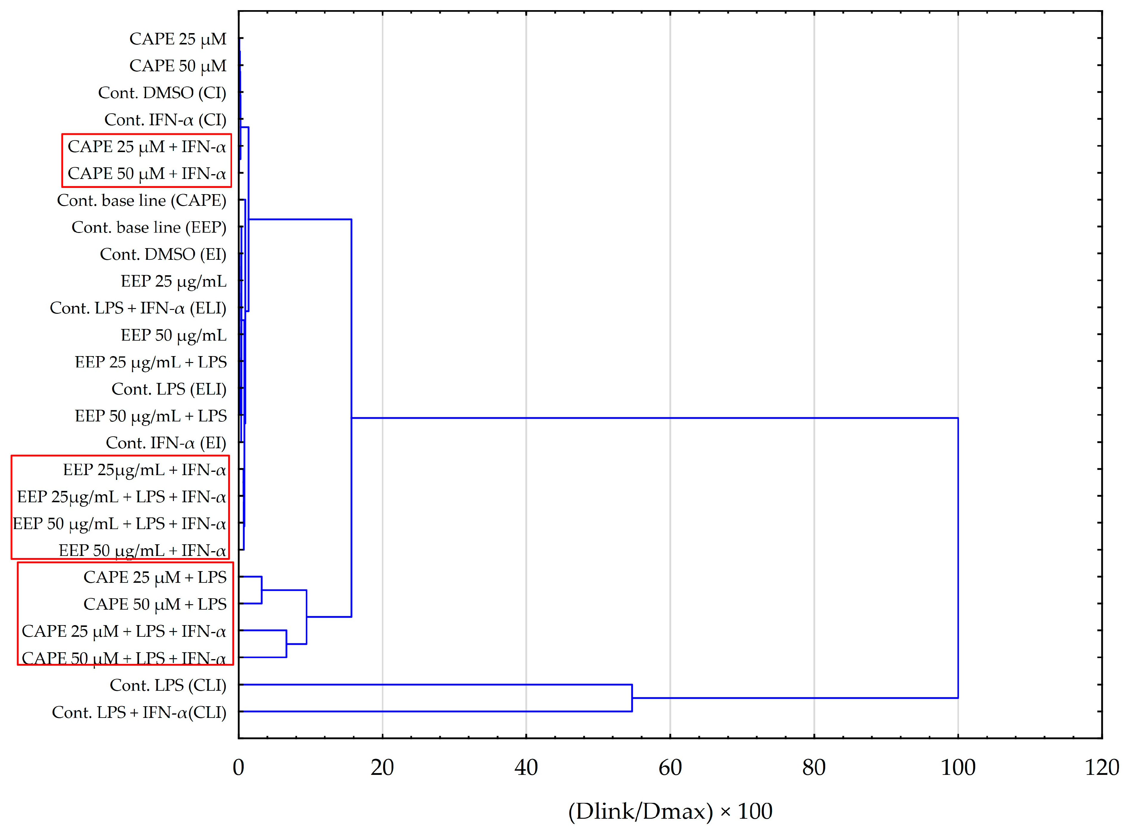 Molecules 28 07477 g007