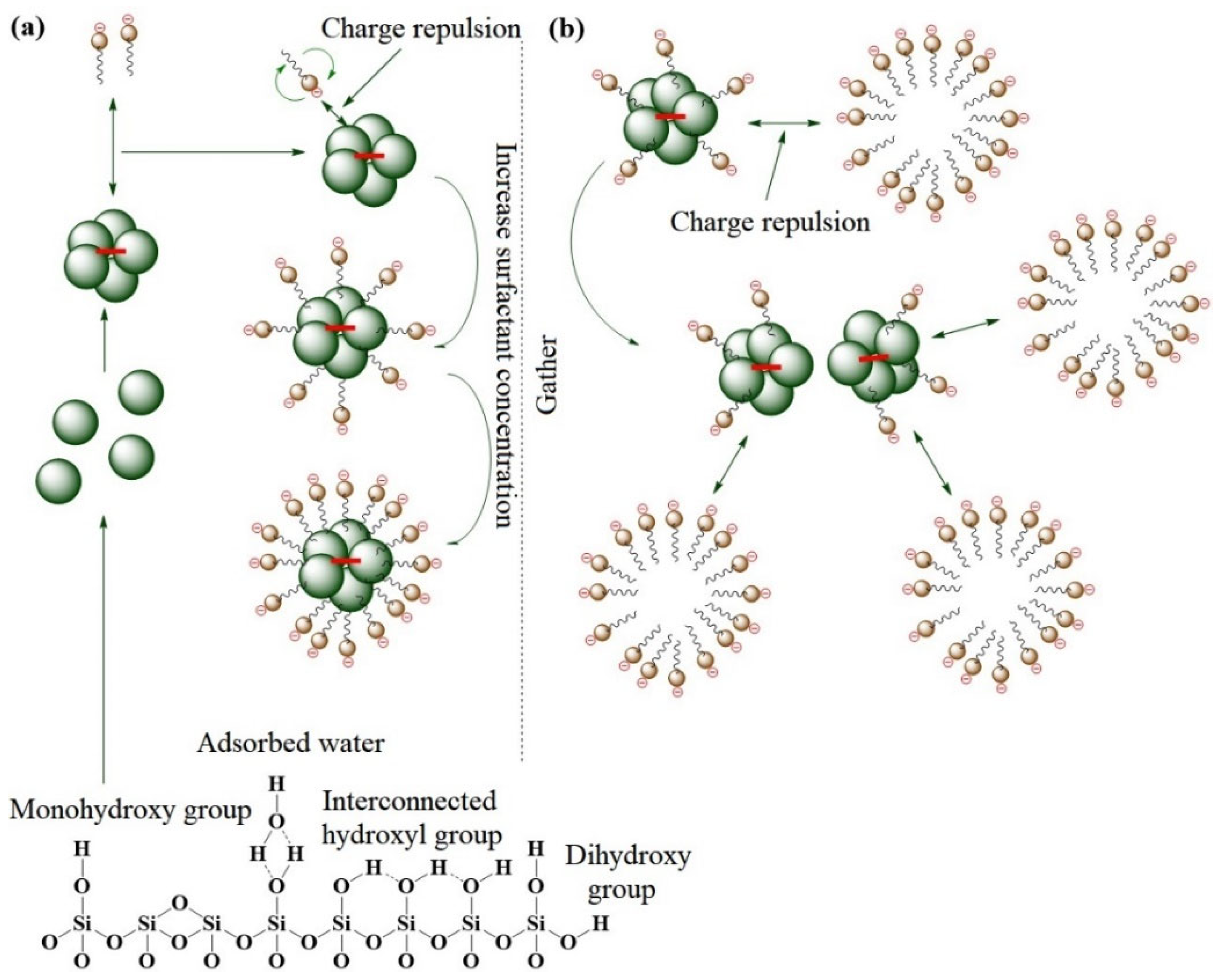 Molecules 28 07478 g005 Molecules 28 07478 g005