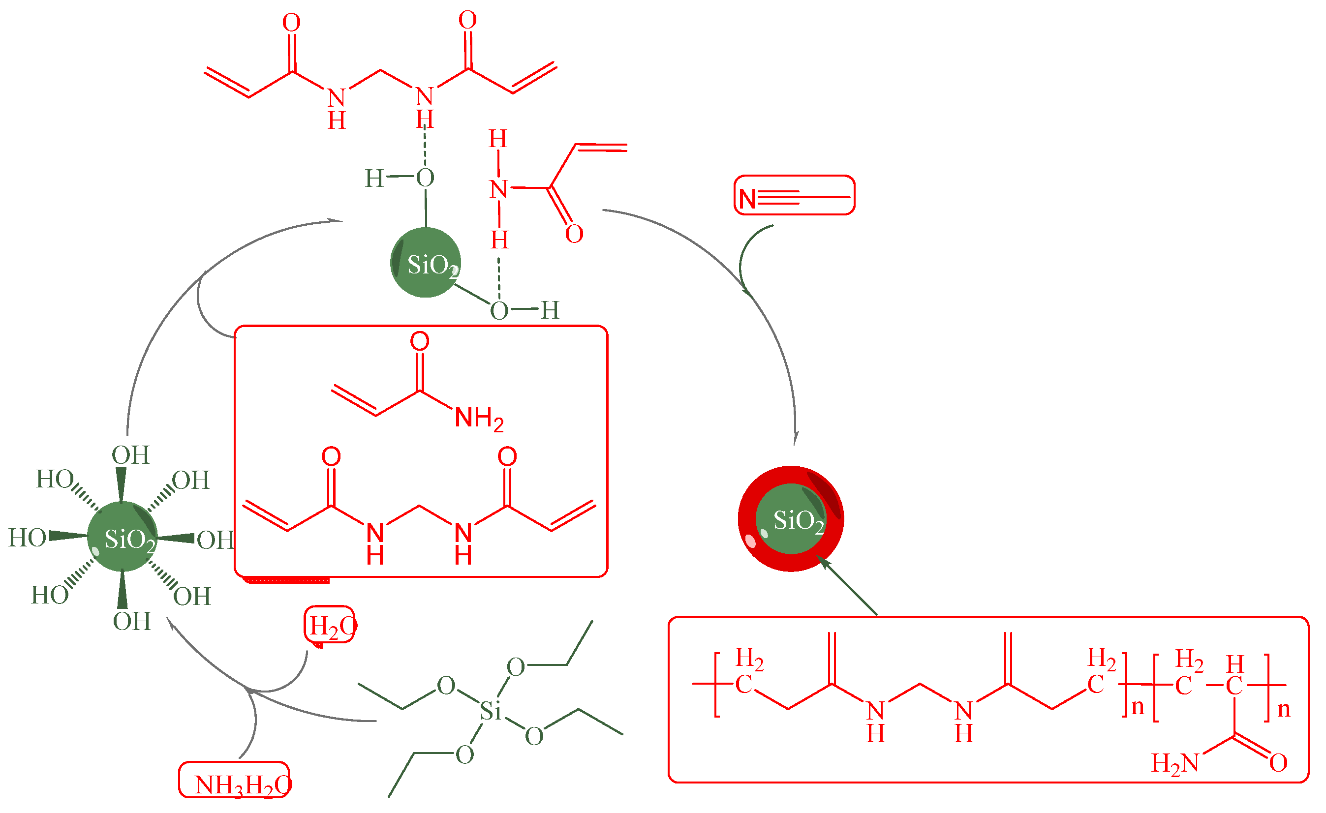 Molecules 28 07478 g008 Molecules 28 07478 g008