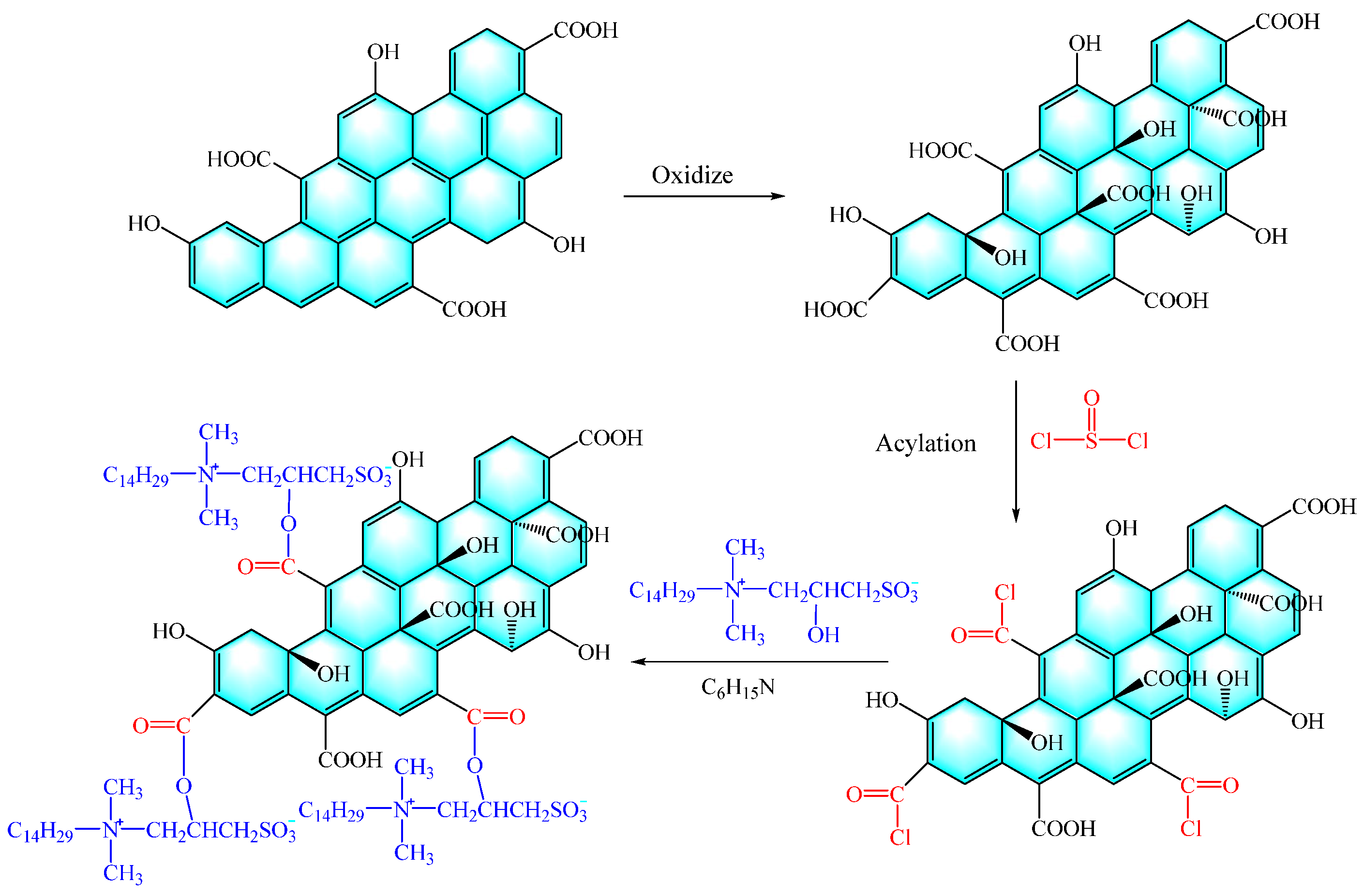 Molecules 28 07478 g009 Molecules 28 07478 g009