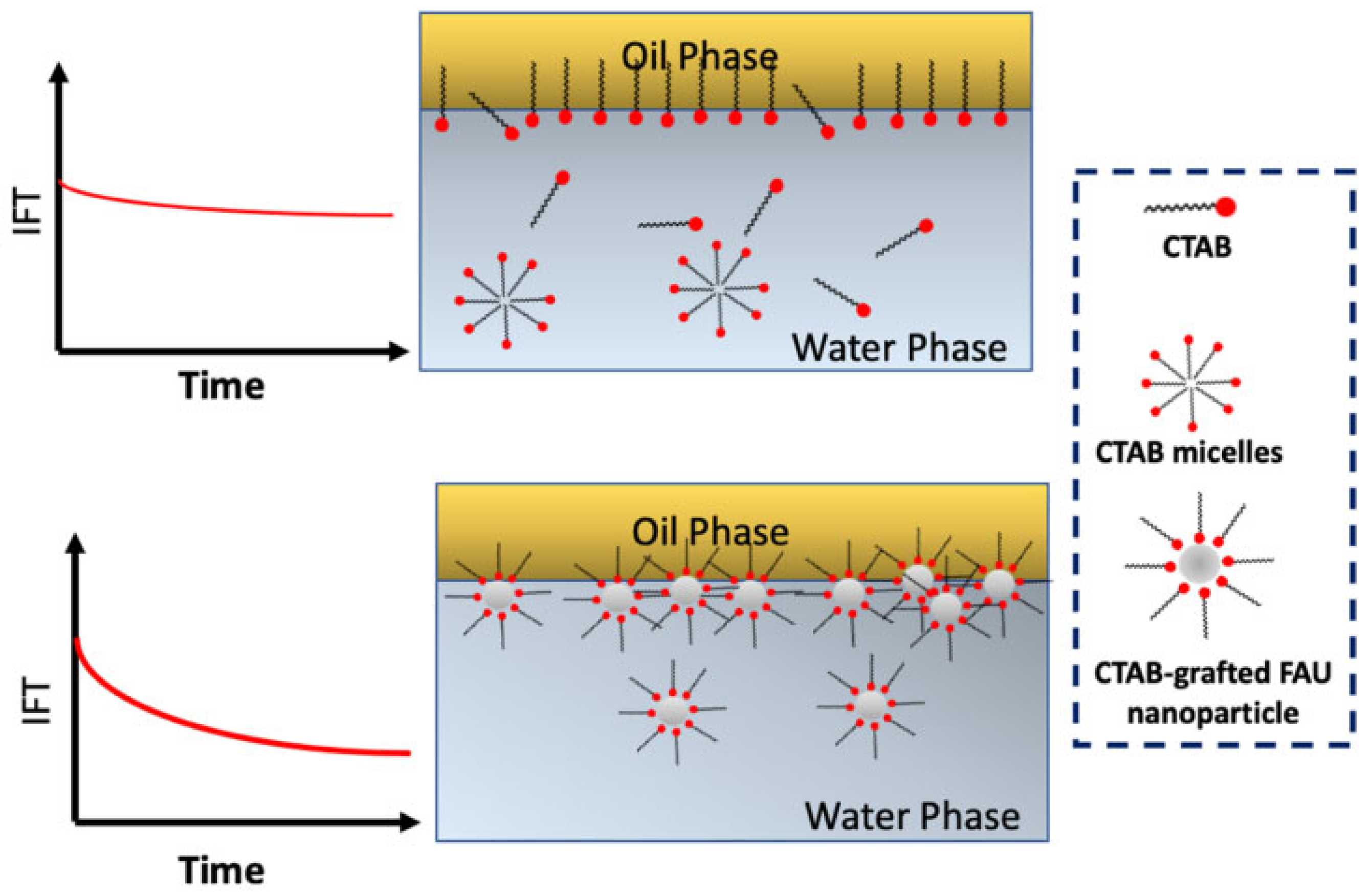 Molecules 28 07478 g011 Molecules 28 07478 g011
