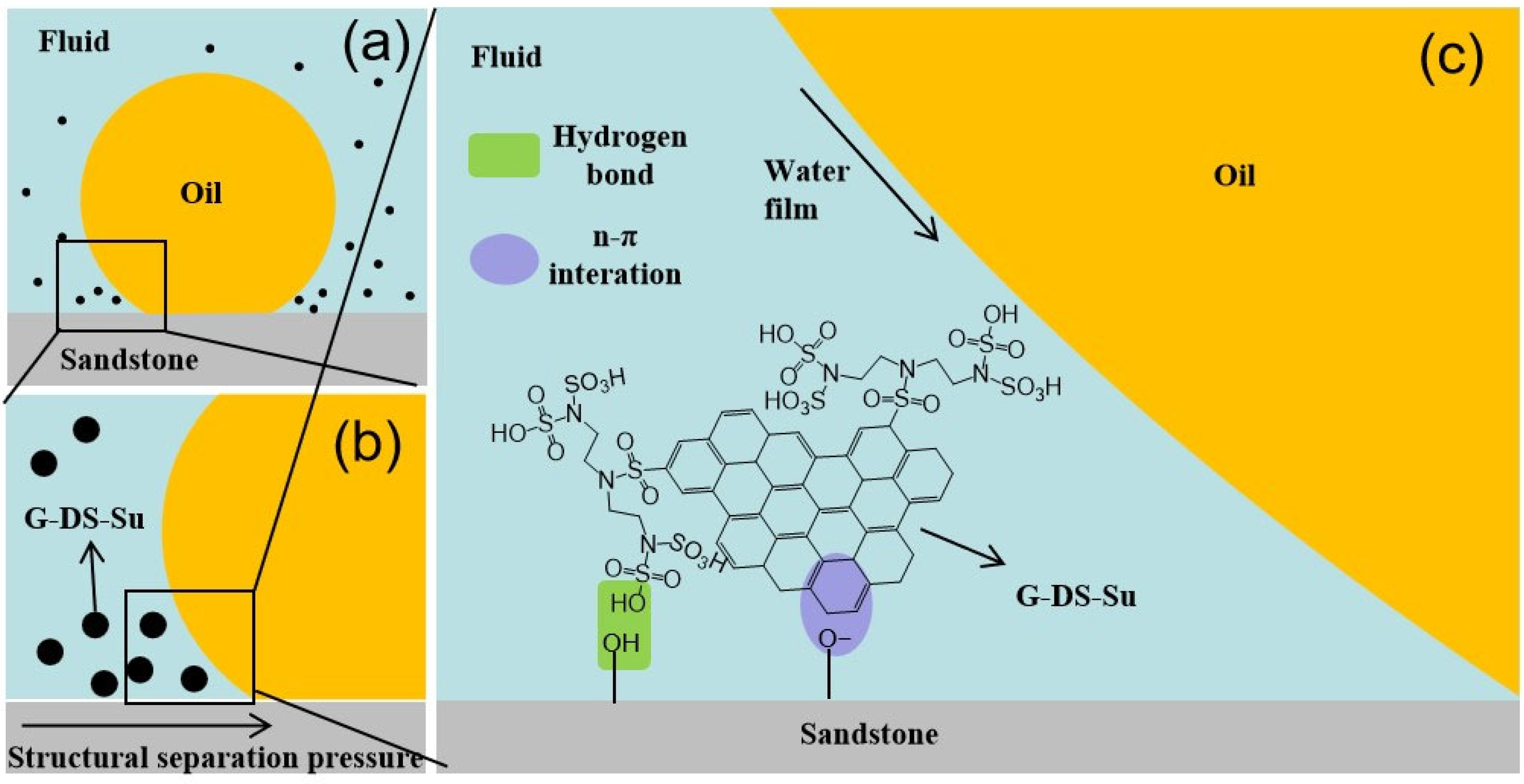 Molecules 28 07478 g013 Molecules 28 07478 g013