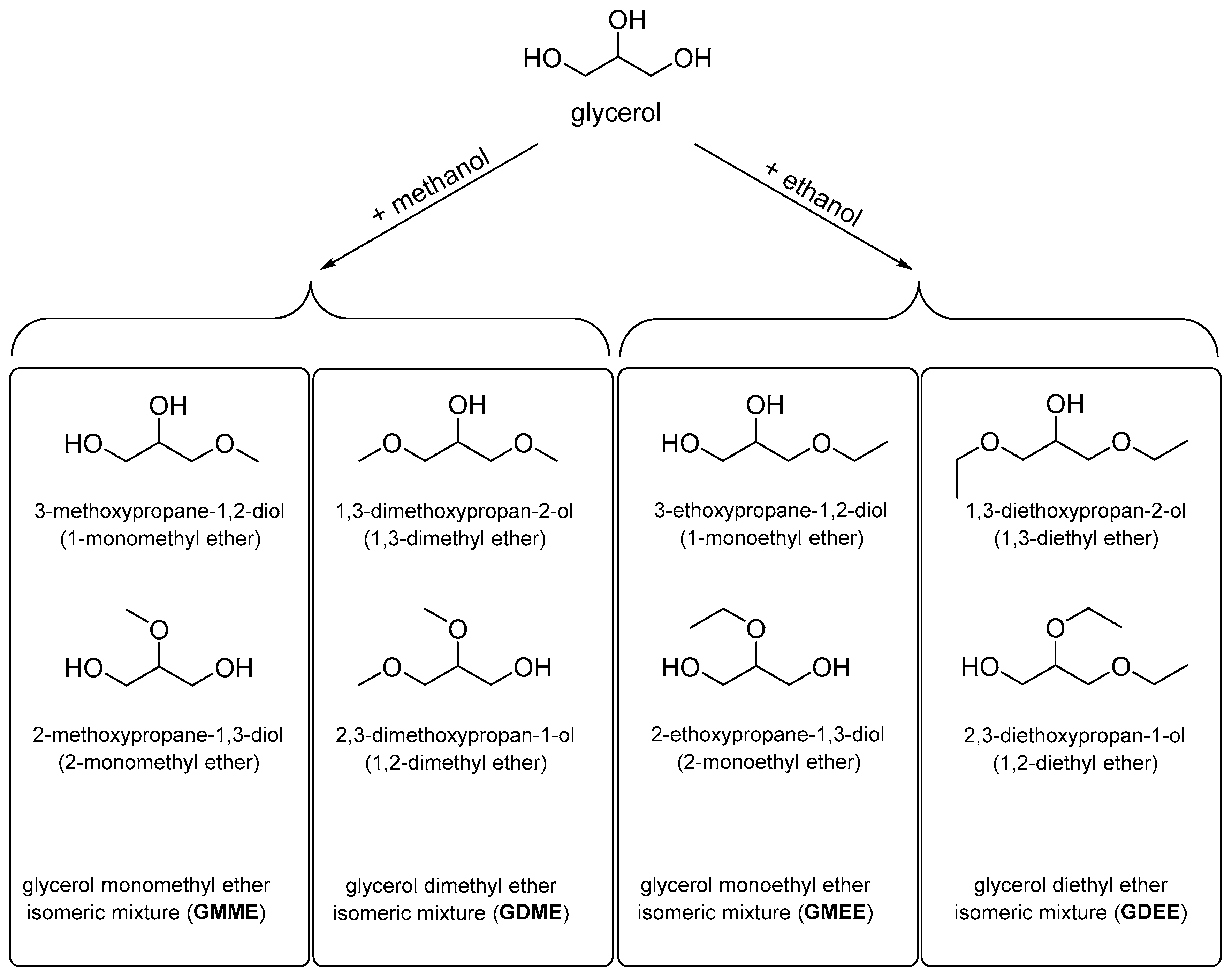Molecules 28 07483 g001