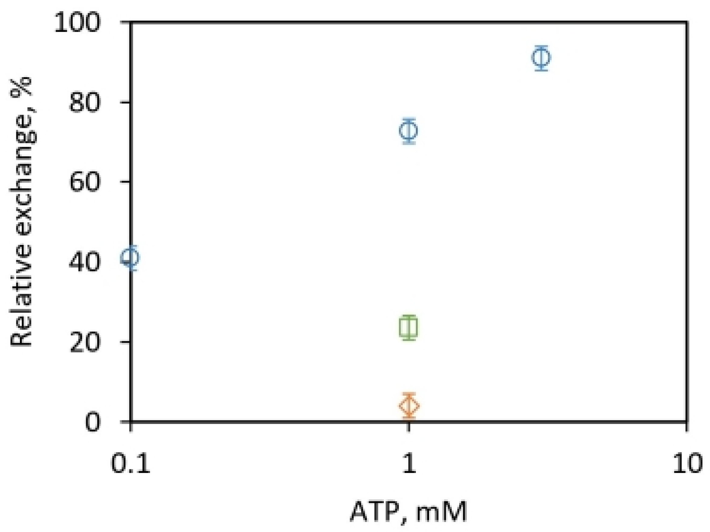 Molecules 28 07486 g002