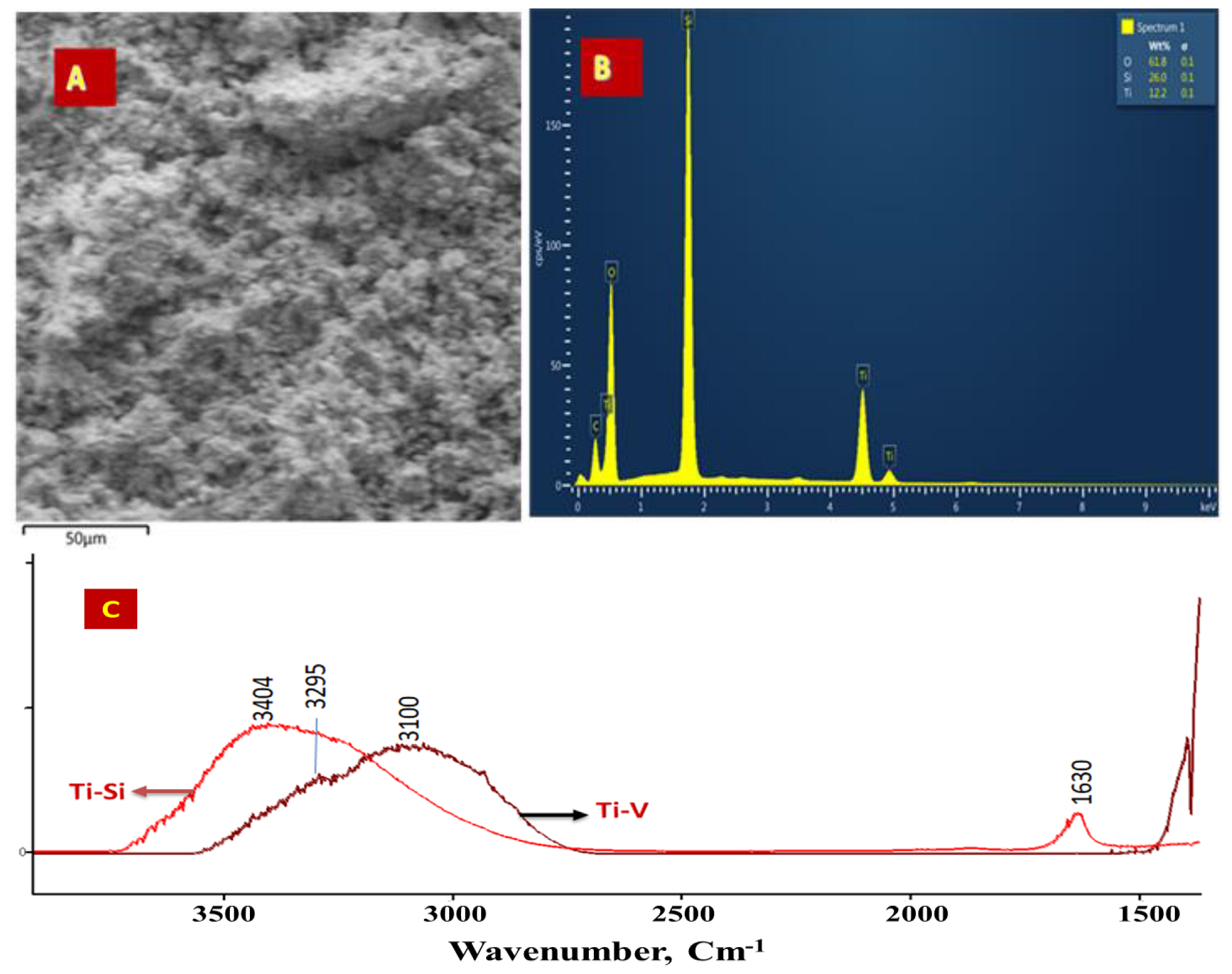 Molecules 28 07488 g001