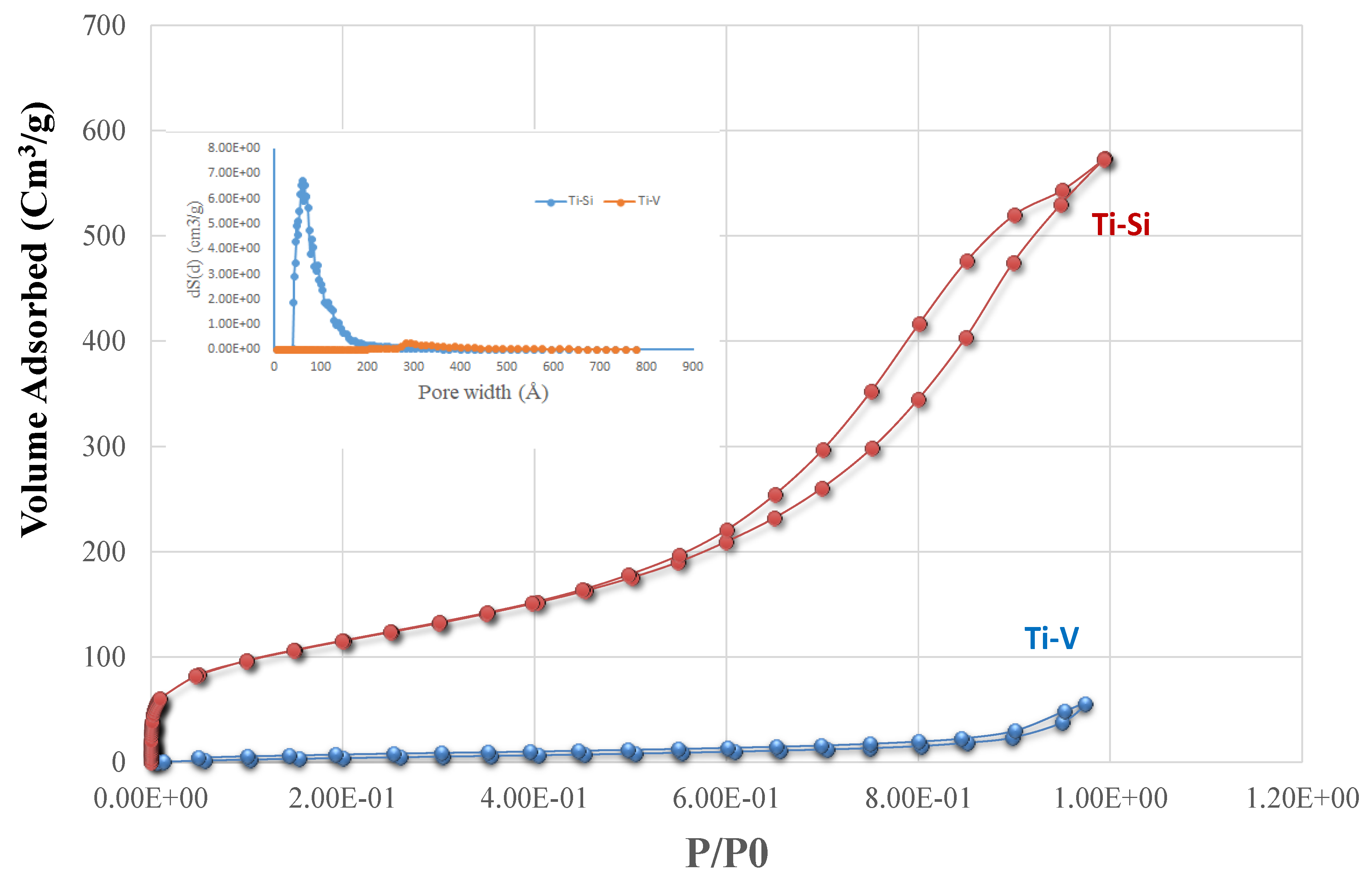 Molecules 28 07488 g004