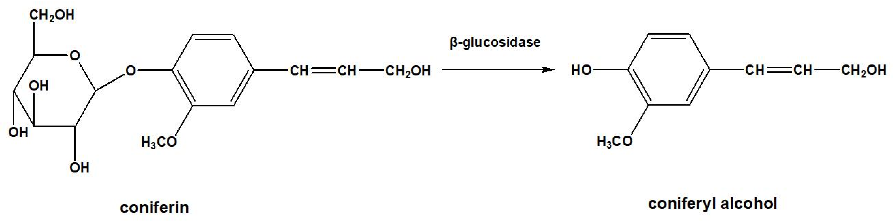 Molecules 28 07493 g002