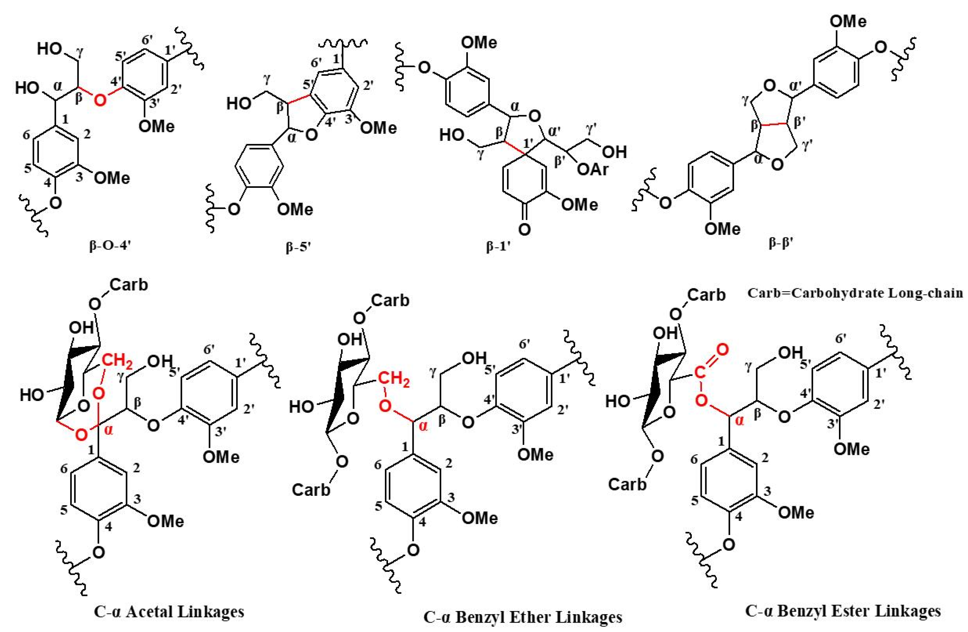 Molecules 28 07493 g005