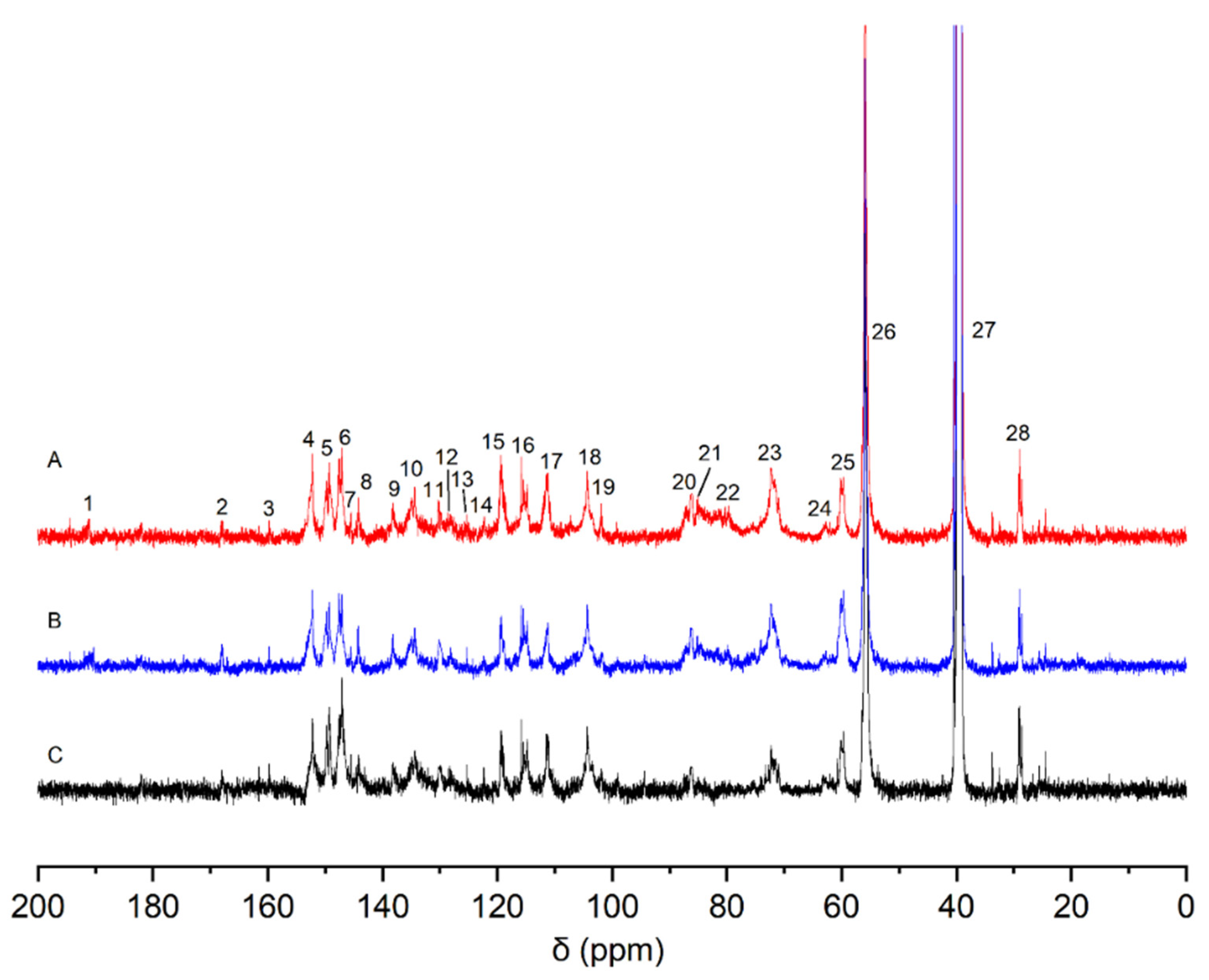 Molecules 28 07493 g009