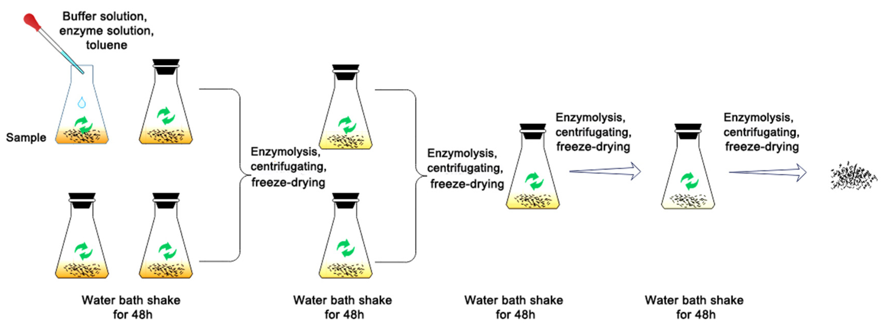 Molecules 28 07493 g013