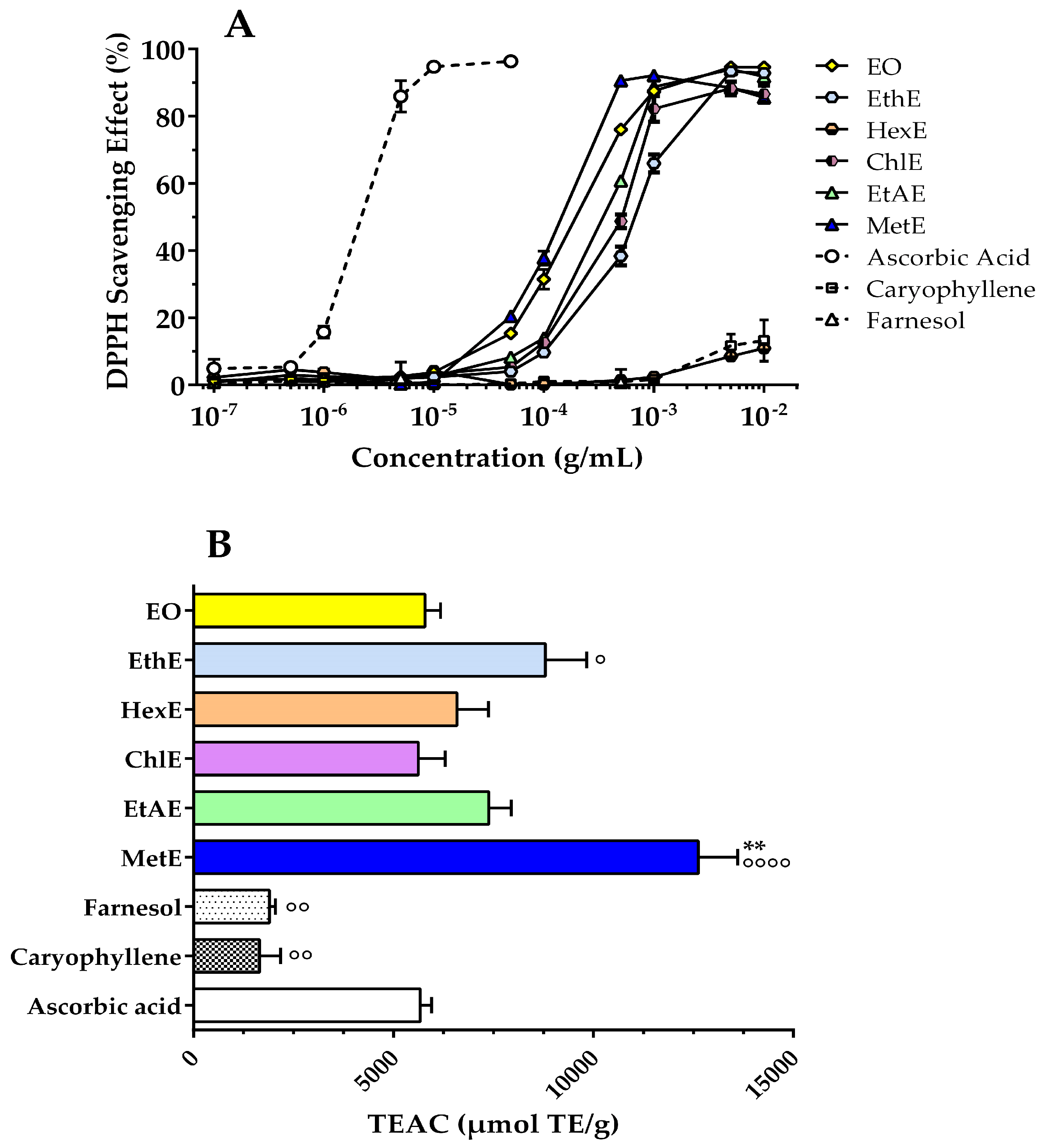 Molecules 28 07494 g004
