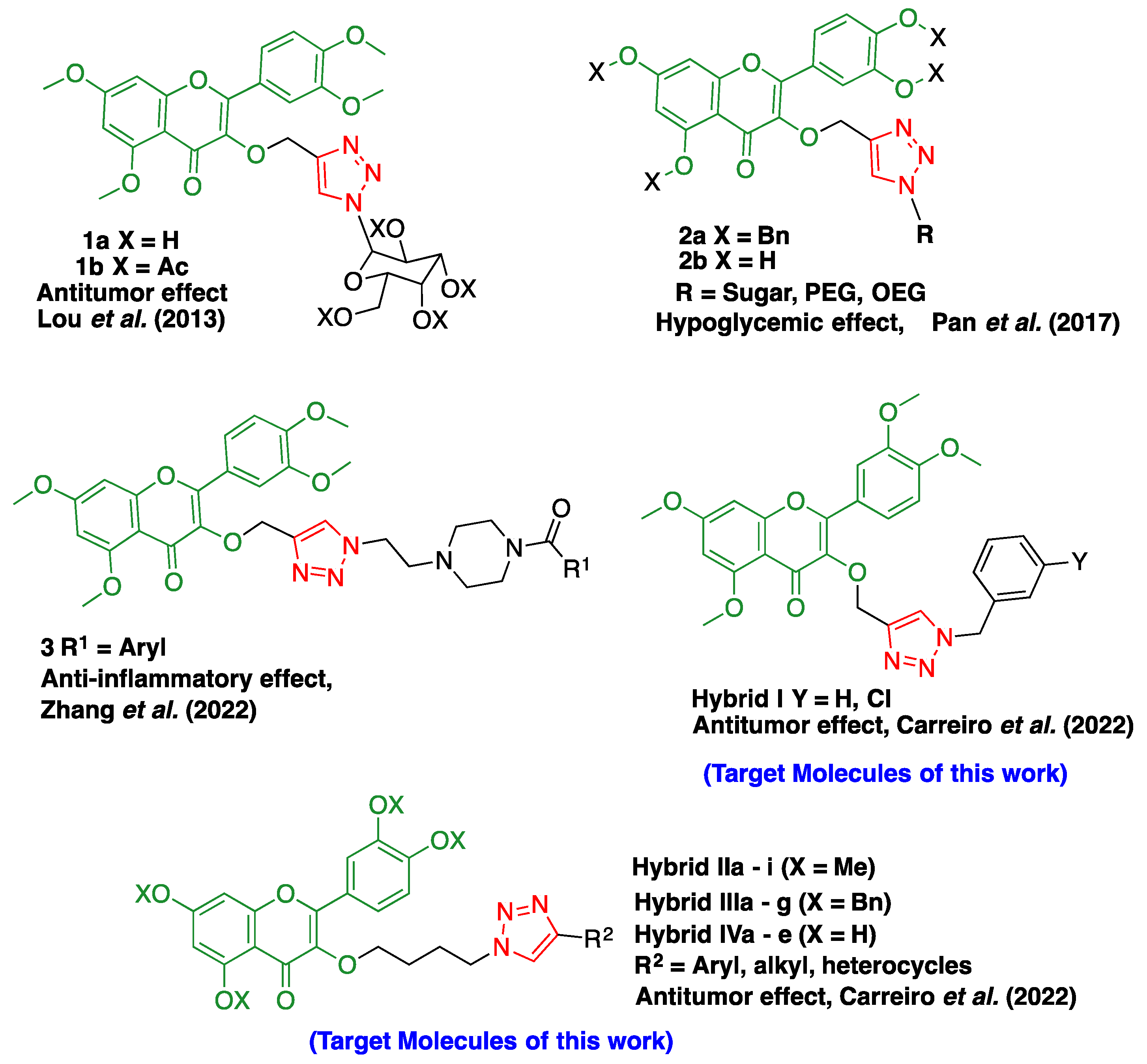 Molecules 28 07495 g001 Molecules 28 07495 g001
