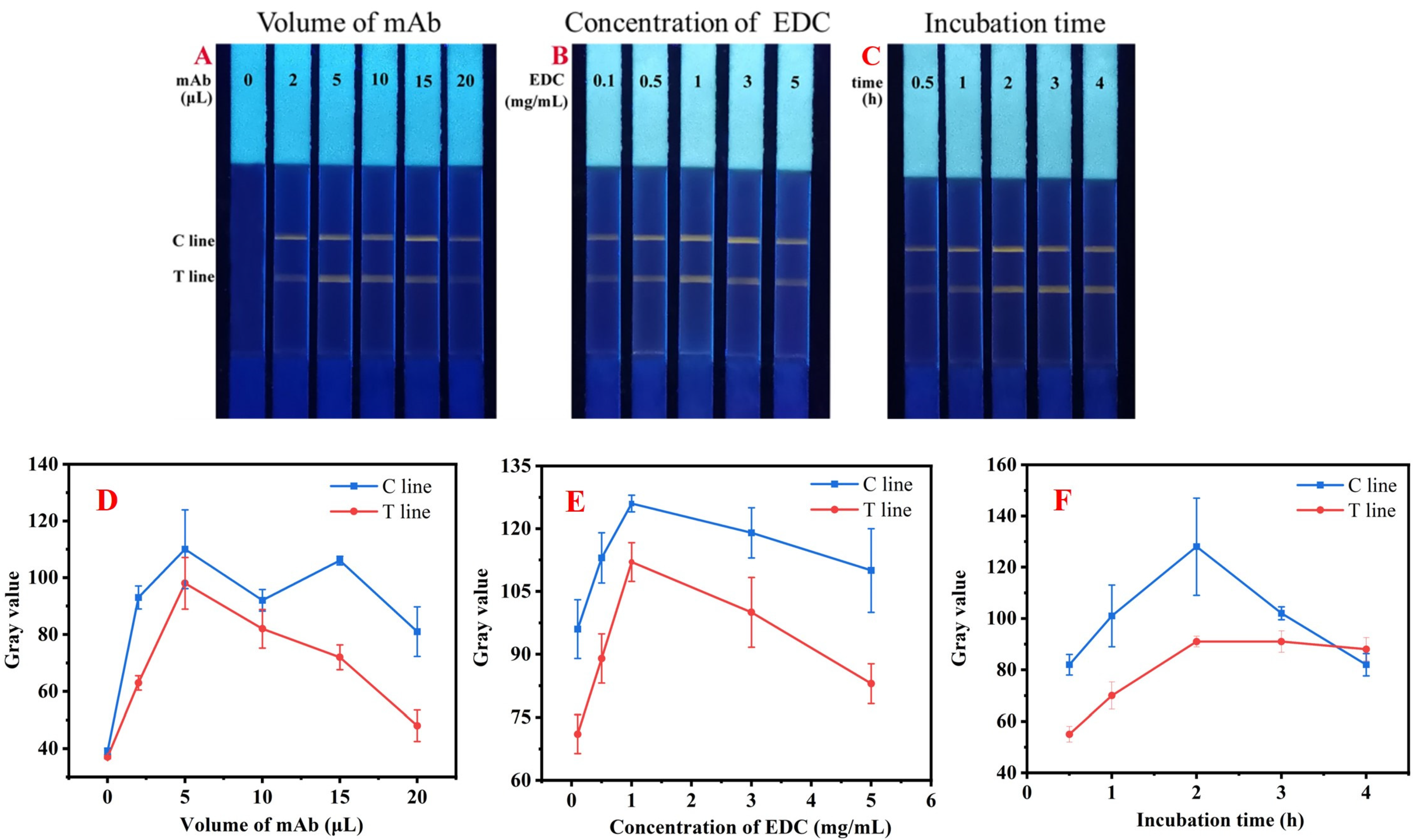 Molecules 28 07496 g002
