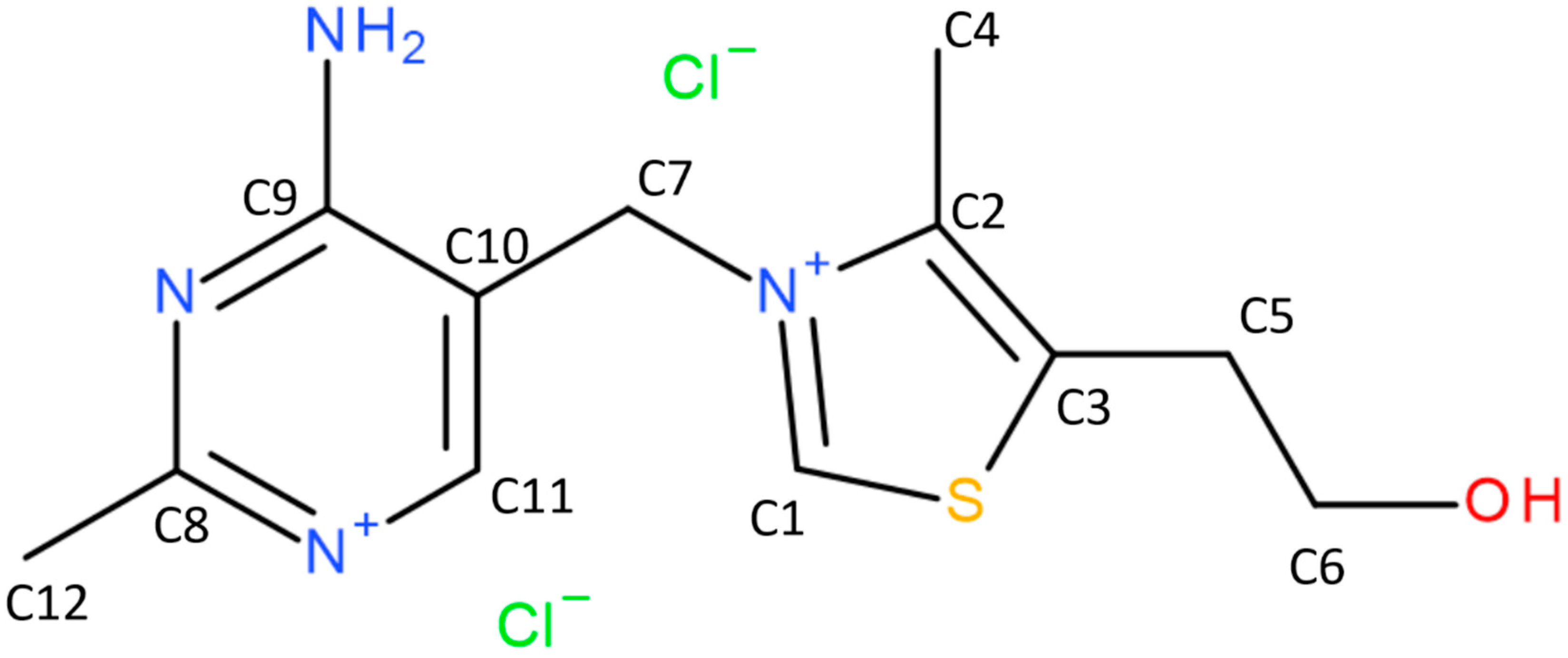 Molecules 28 07497 g006