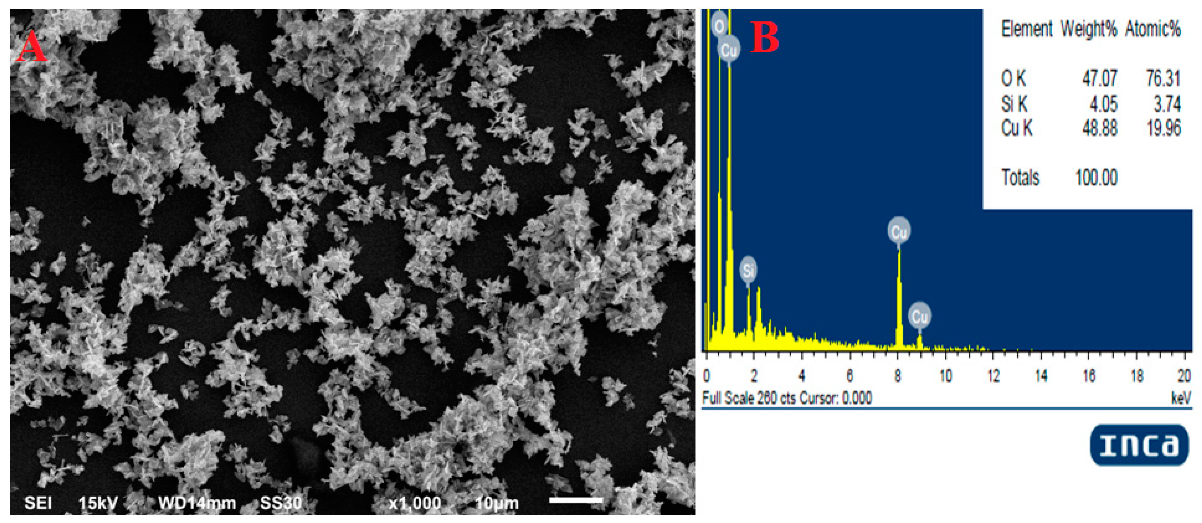 Molecules 28 07499 g003