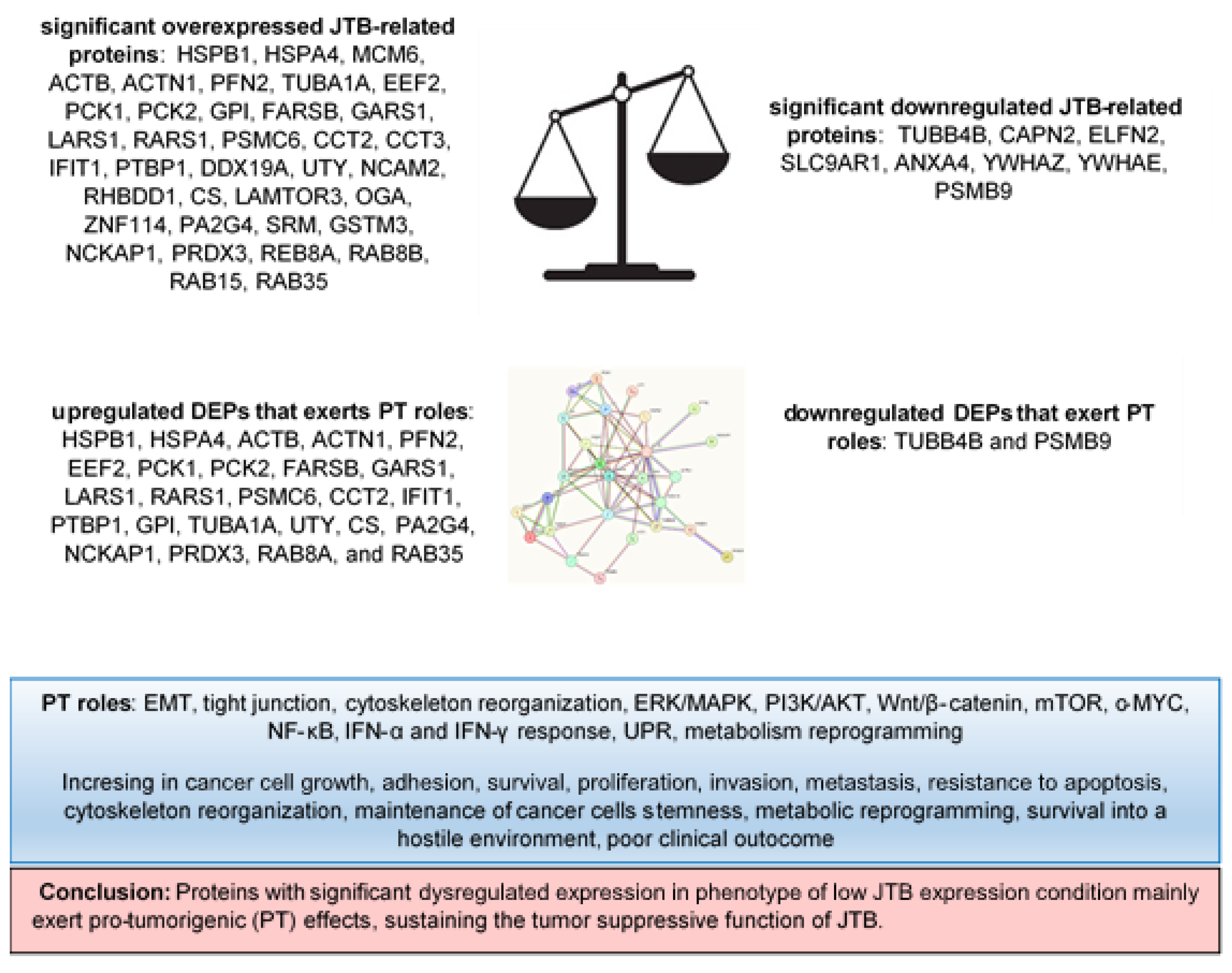 Molecules 28 07501 g006 Molecules 28 07501 g006