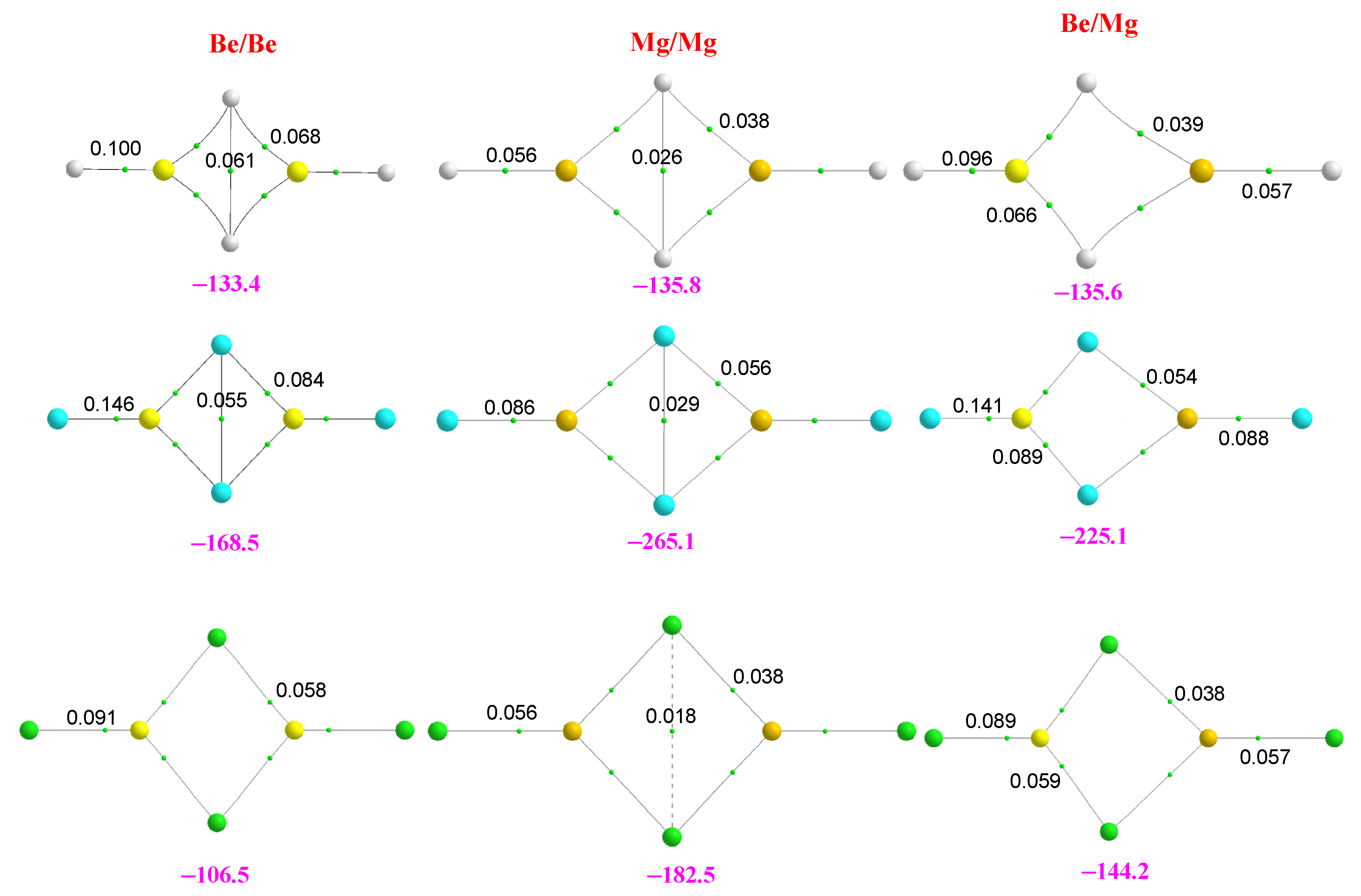 Molecules 28 07507 g001 Molecules 28 07507 g001