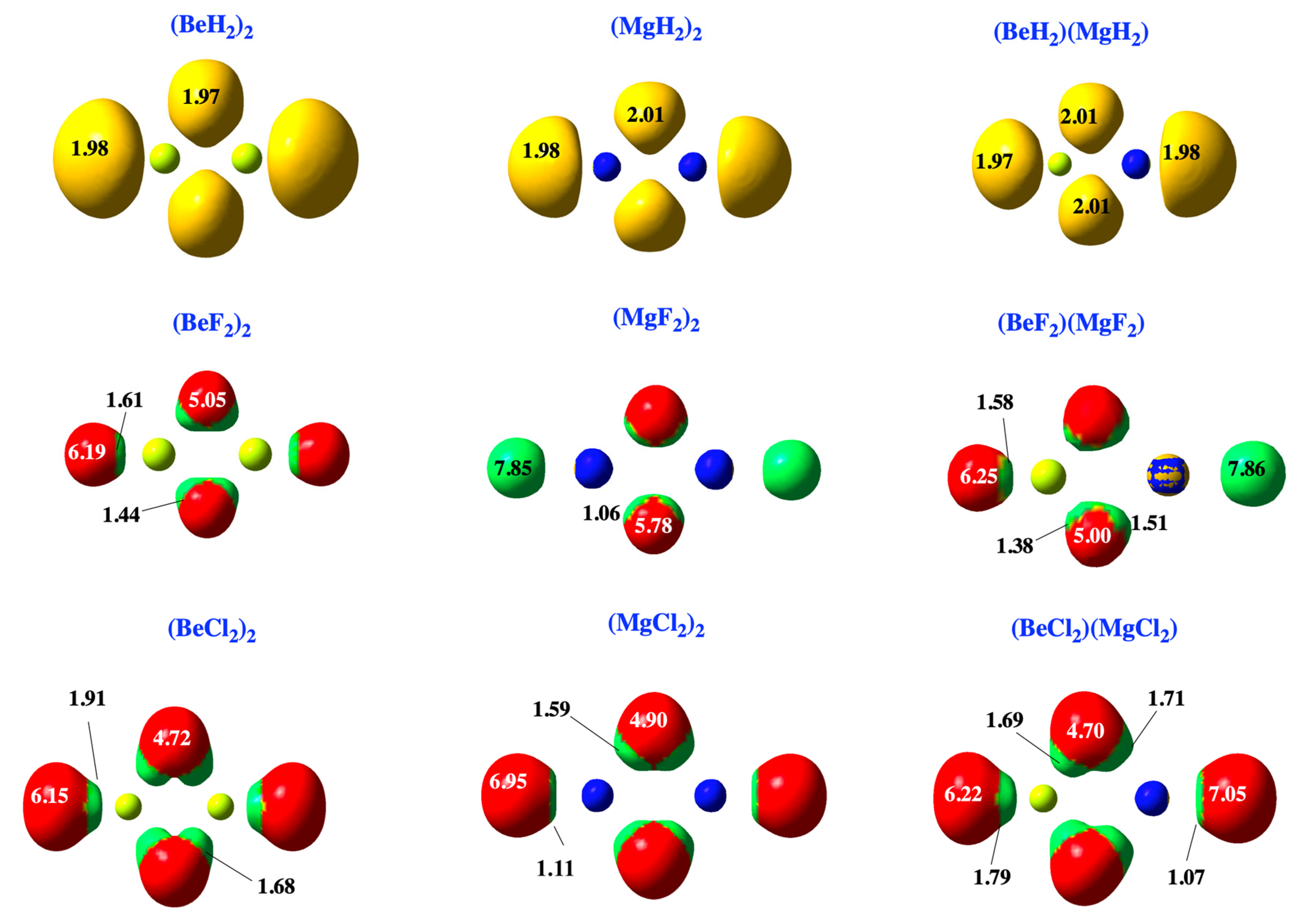 Molecules 28 07507 g002 Molecules 28 07507 g002