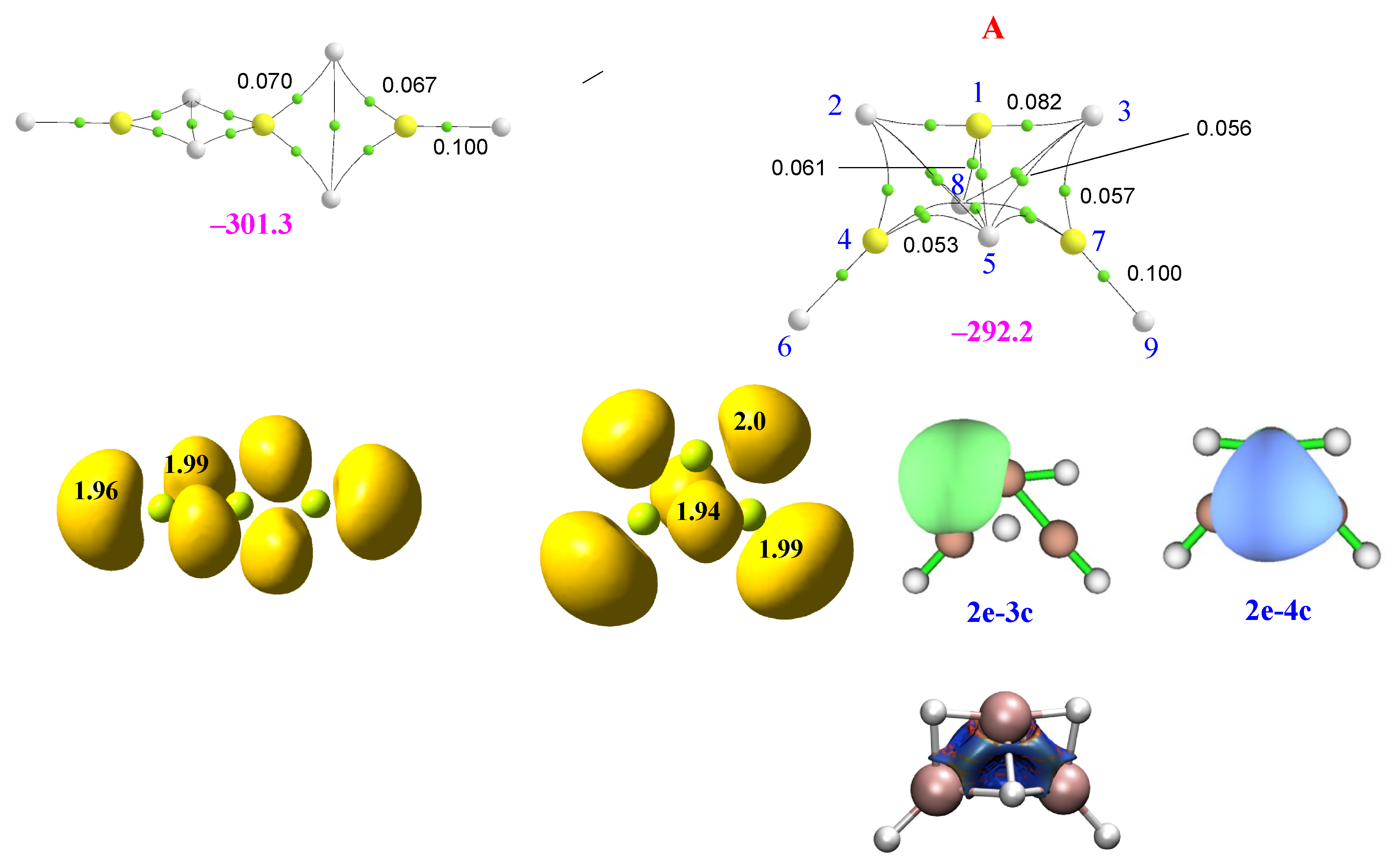 Molecules 28 07507 g003 Molecules 28 07507 g003
