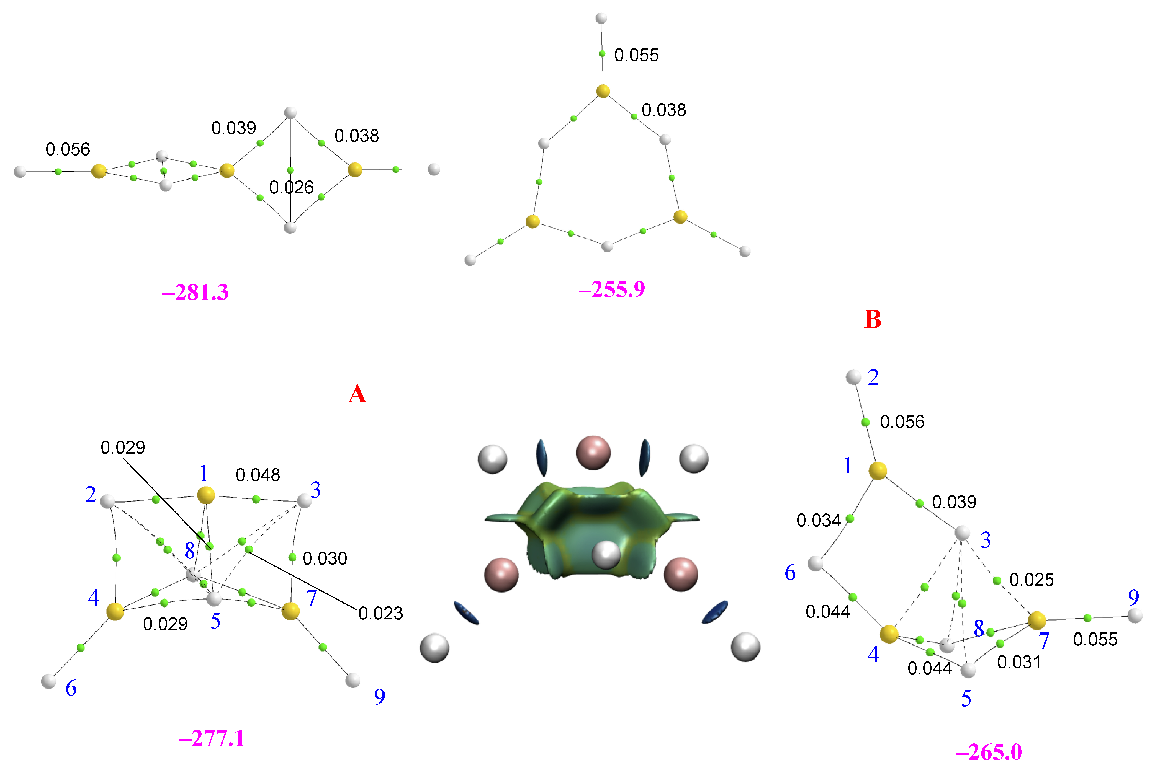 Molecules 28 07507 g004 Molecules 28 07507 g004